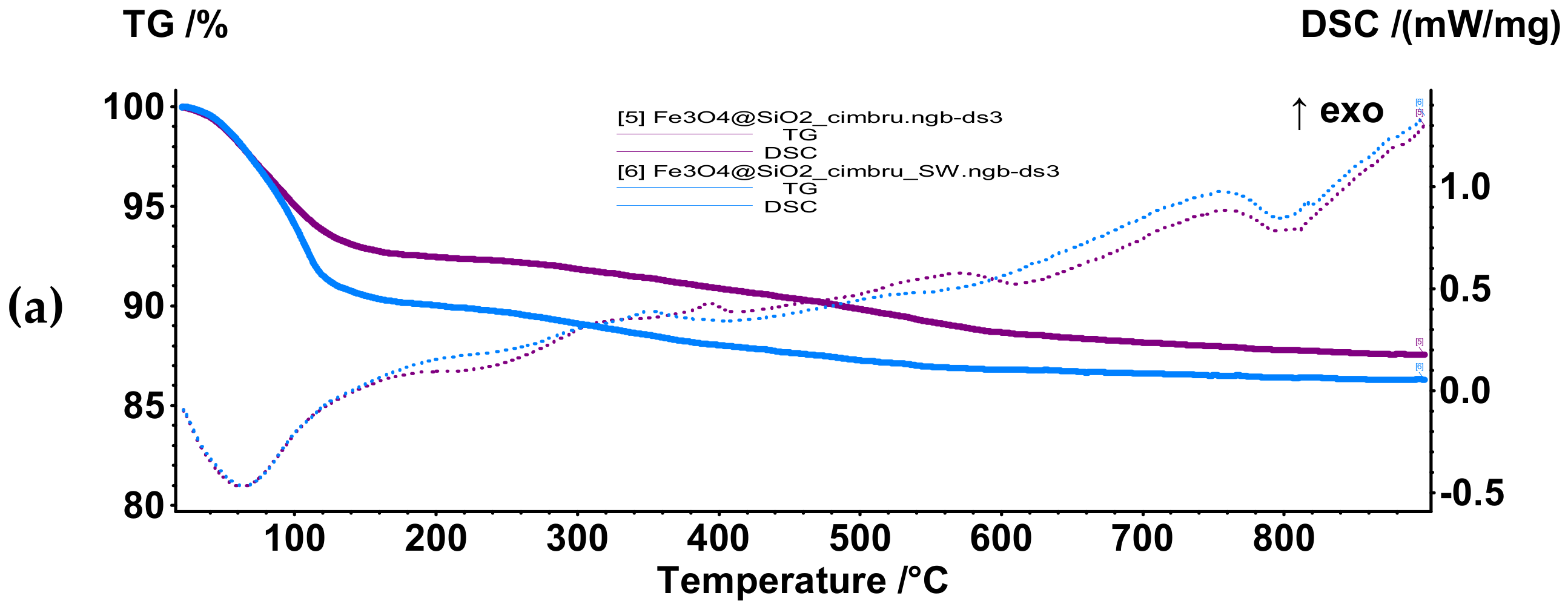 Antibiotics 10 01138 g012a 550
