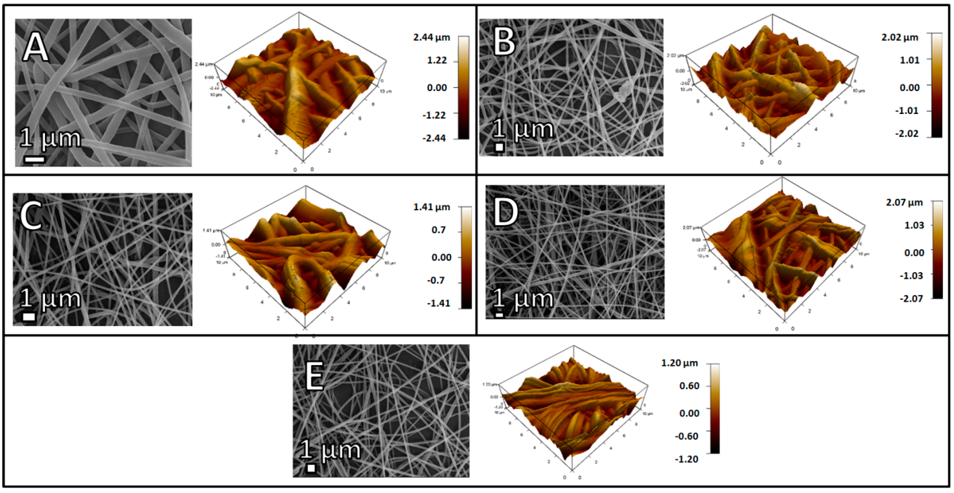 Antibiotics 10 01170 g003 550