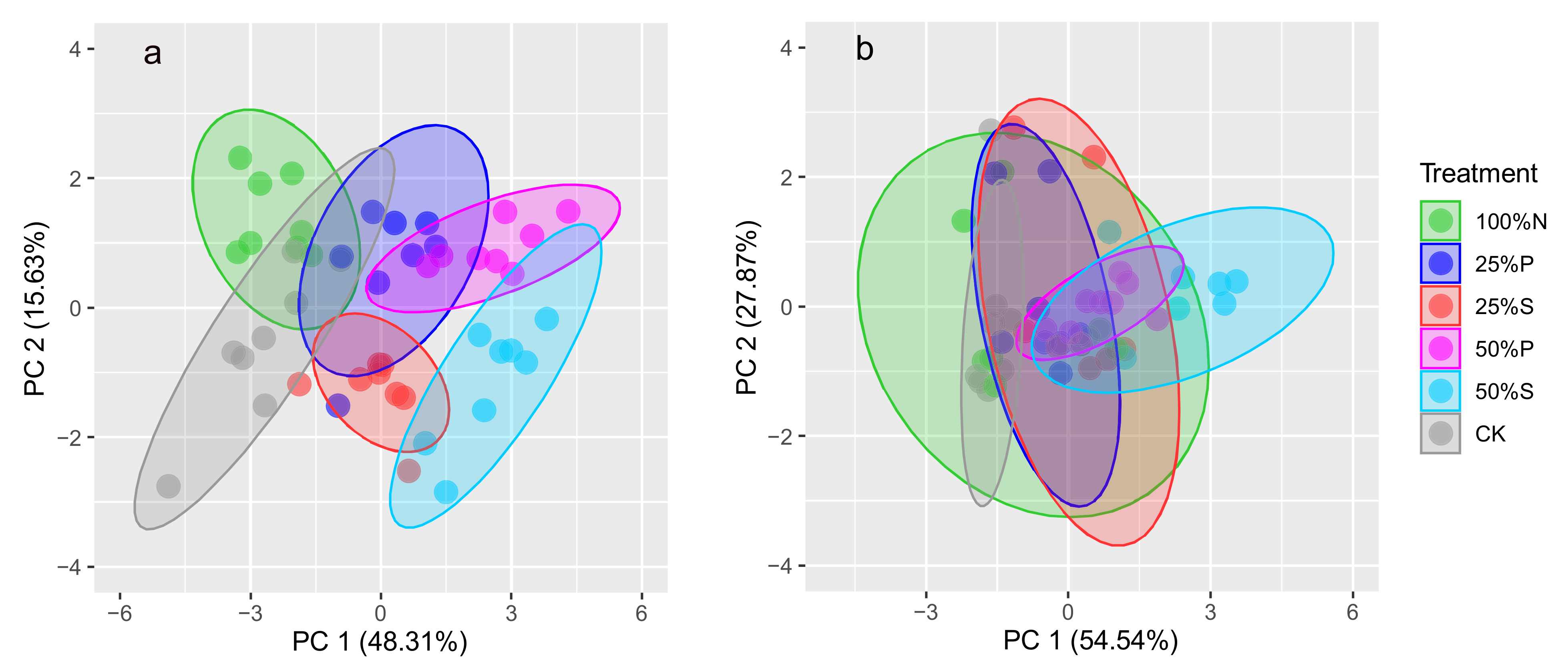 Antibiotics 10 01173 g002 550