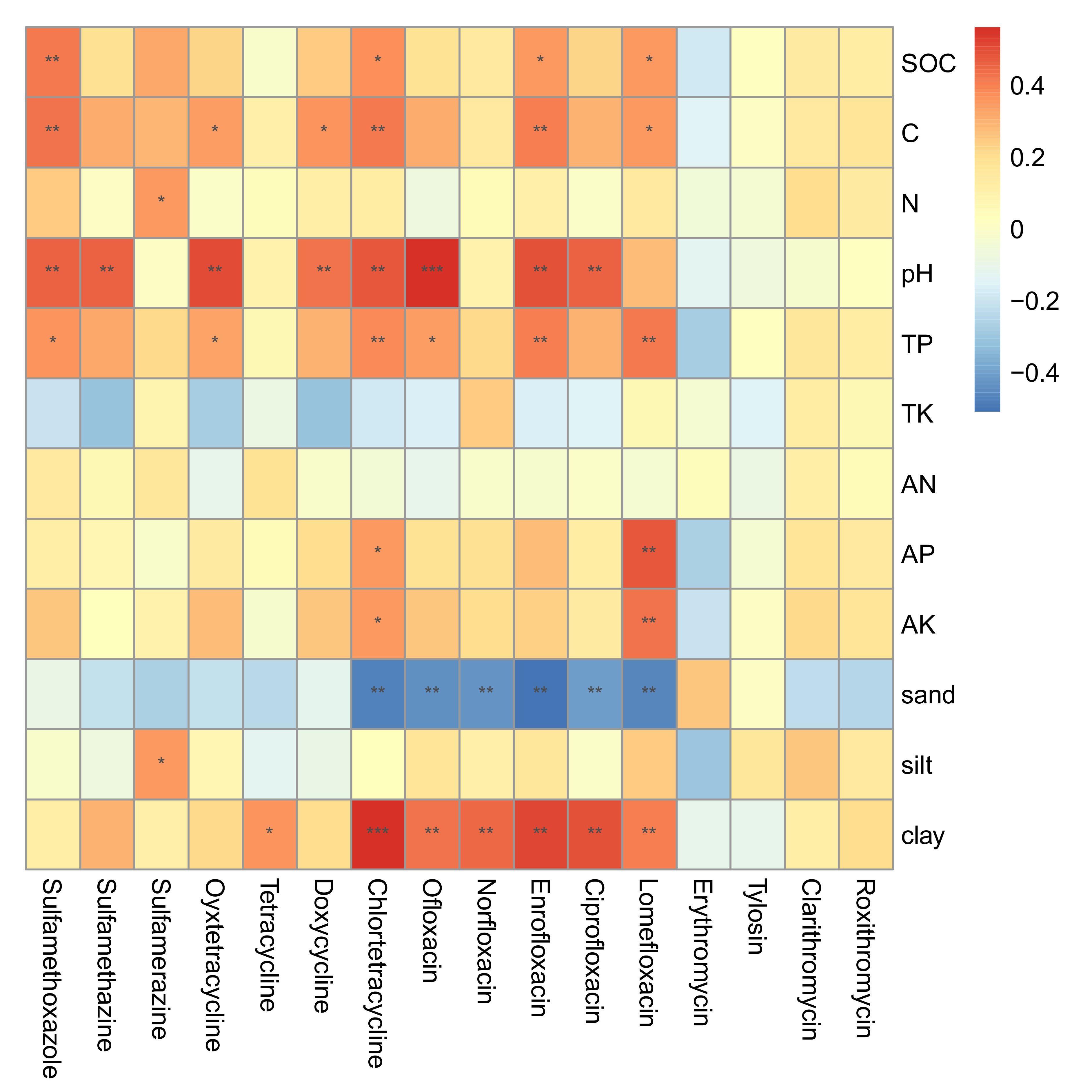 Antibiotics 10 01173 g003 550
