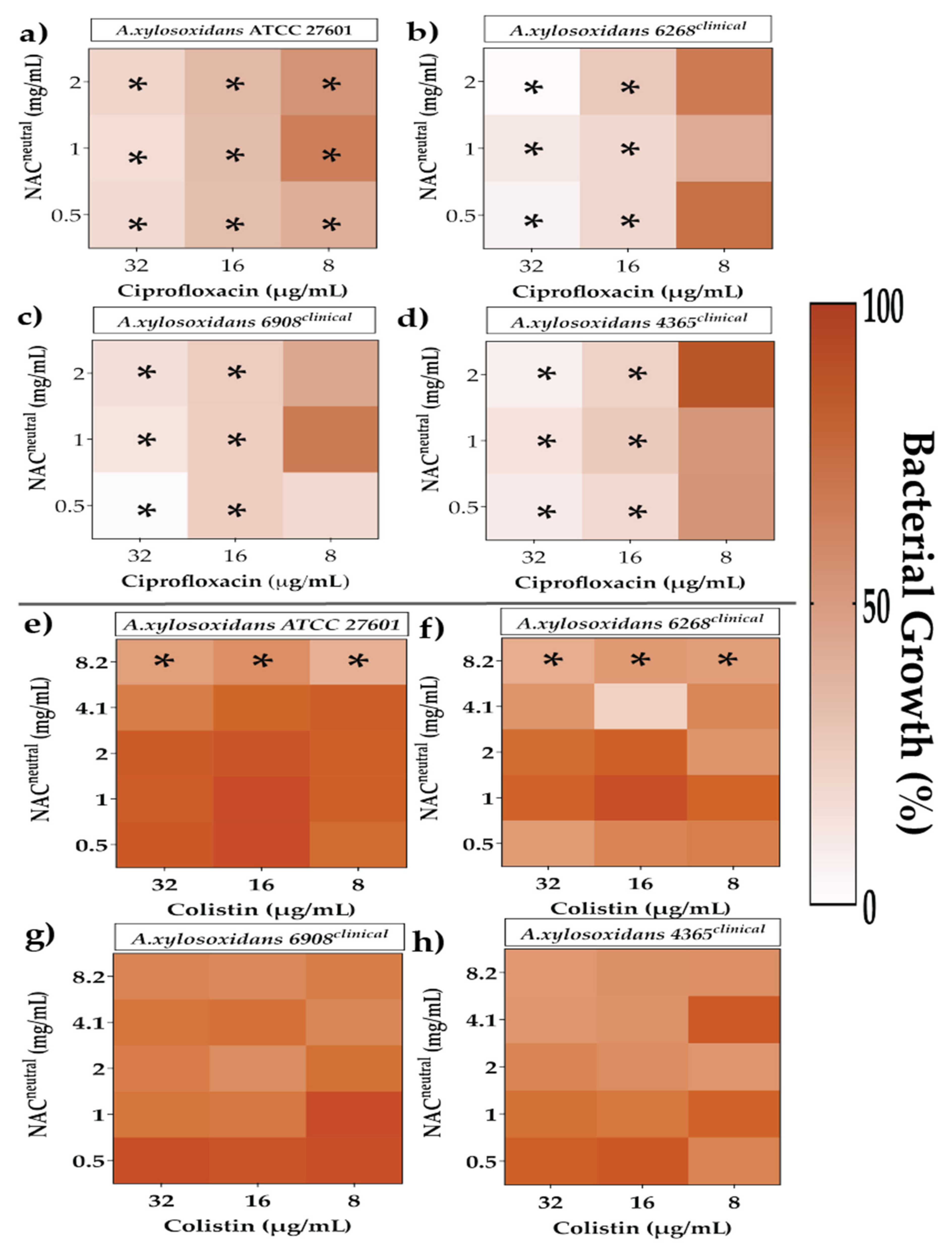 Antibiotics 10 01176 g004