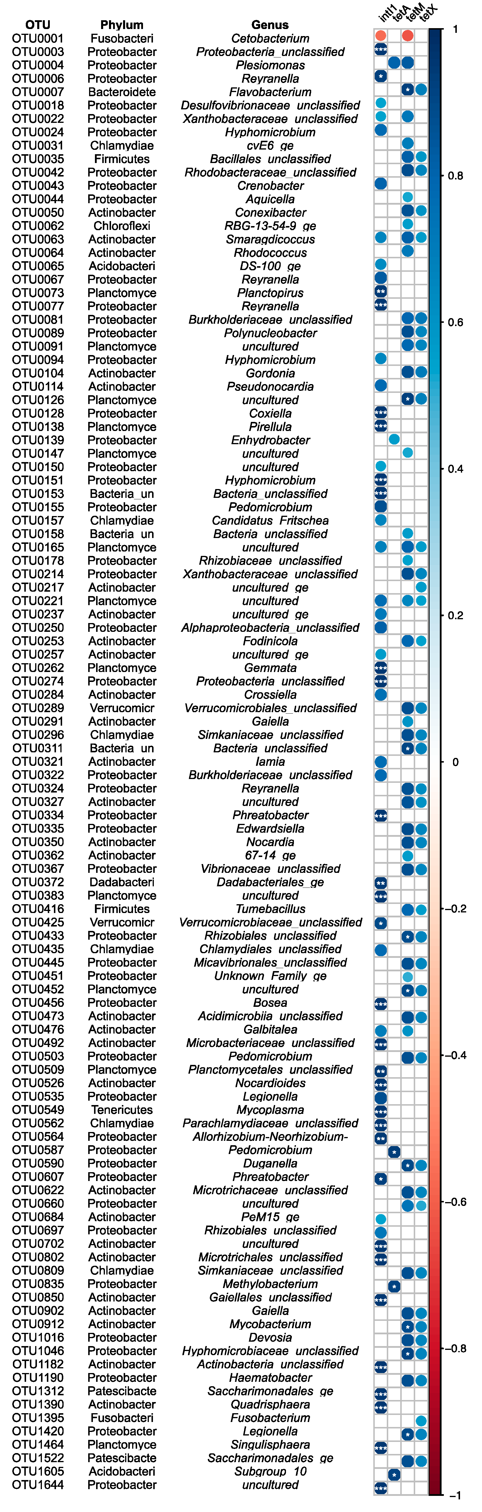 Antibiotics 10 01213 g007 550