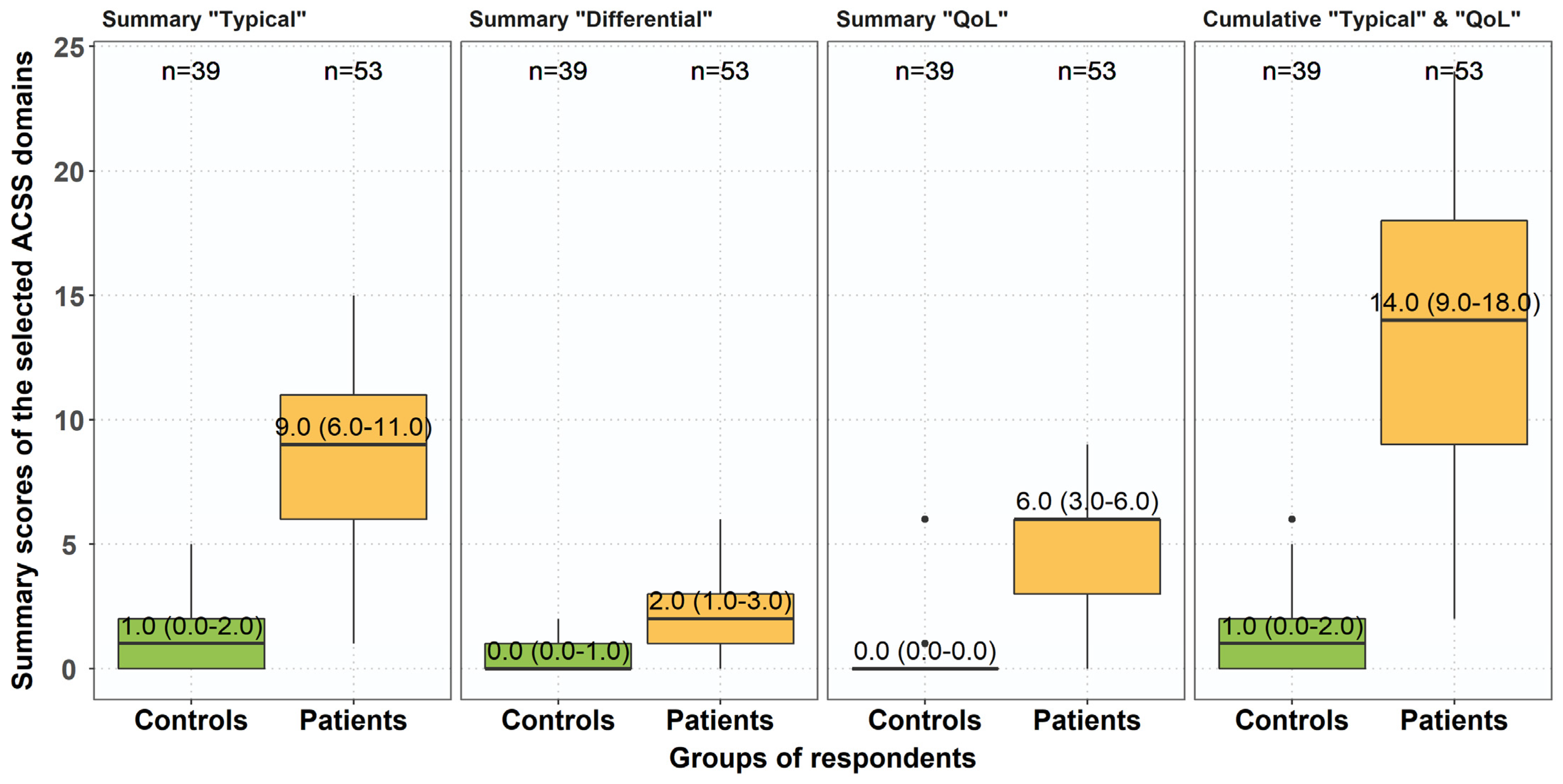 Antibiotics 10 01253 g002