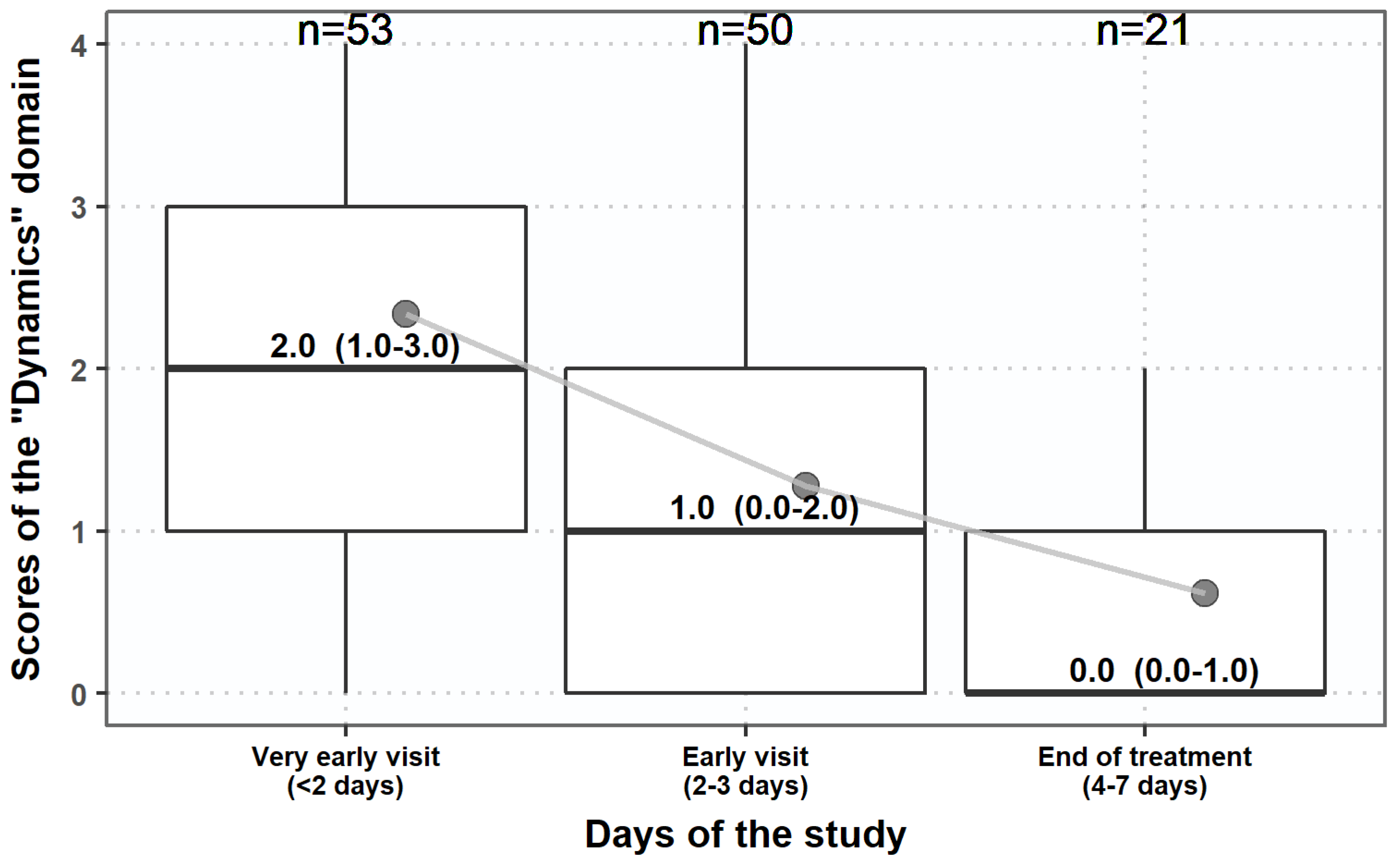 Antibiotics 10 01253 g007