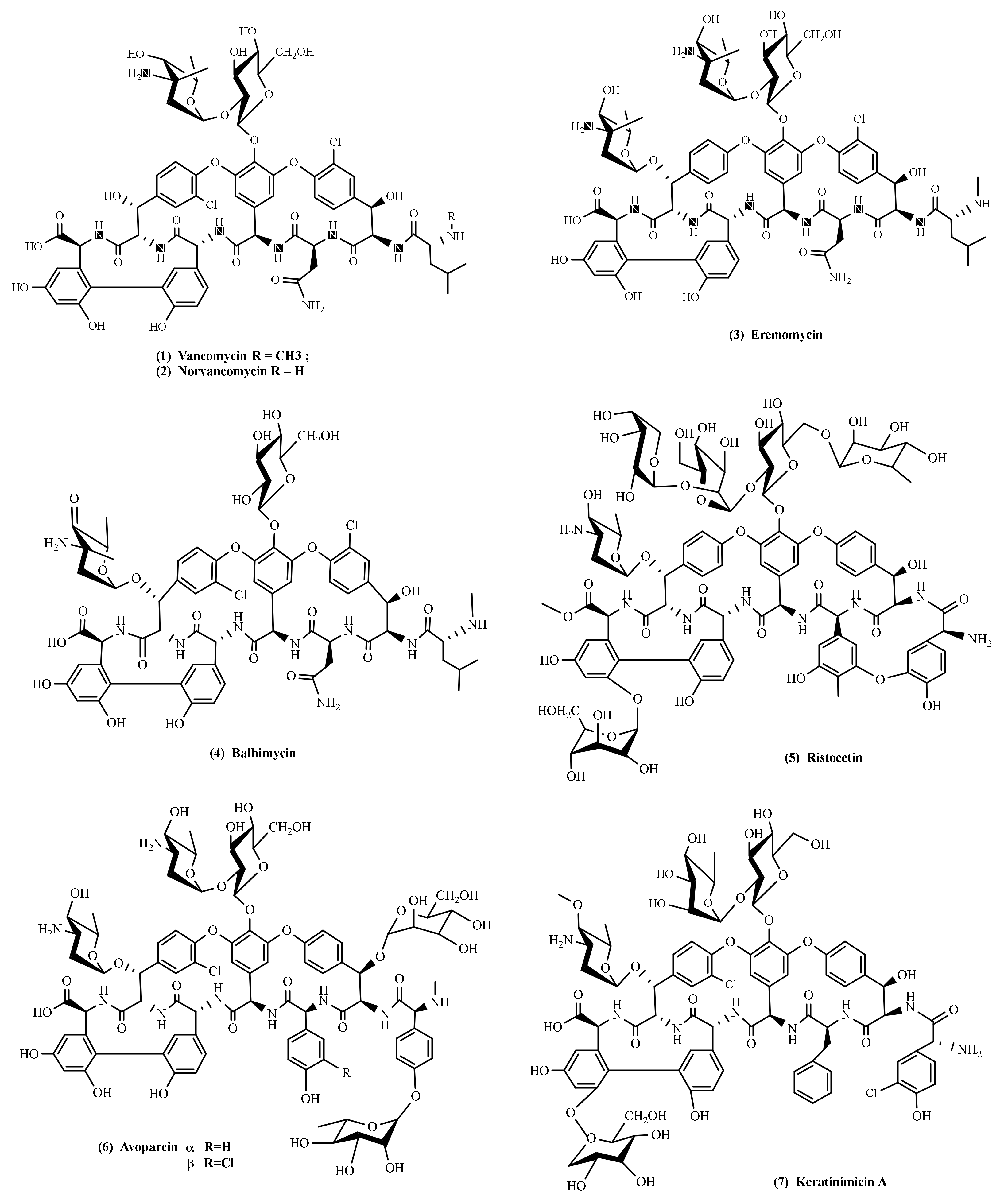 Antibiotics 10 01254 g002