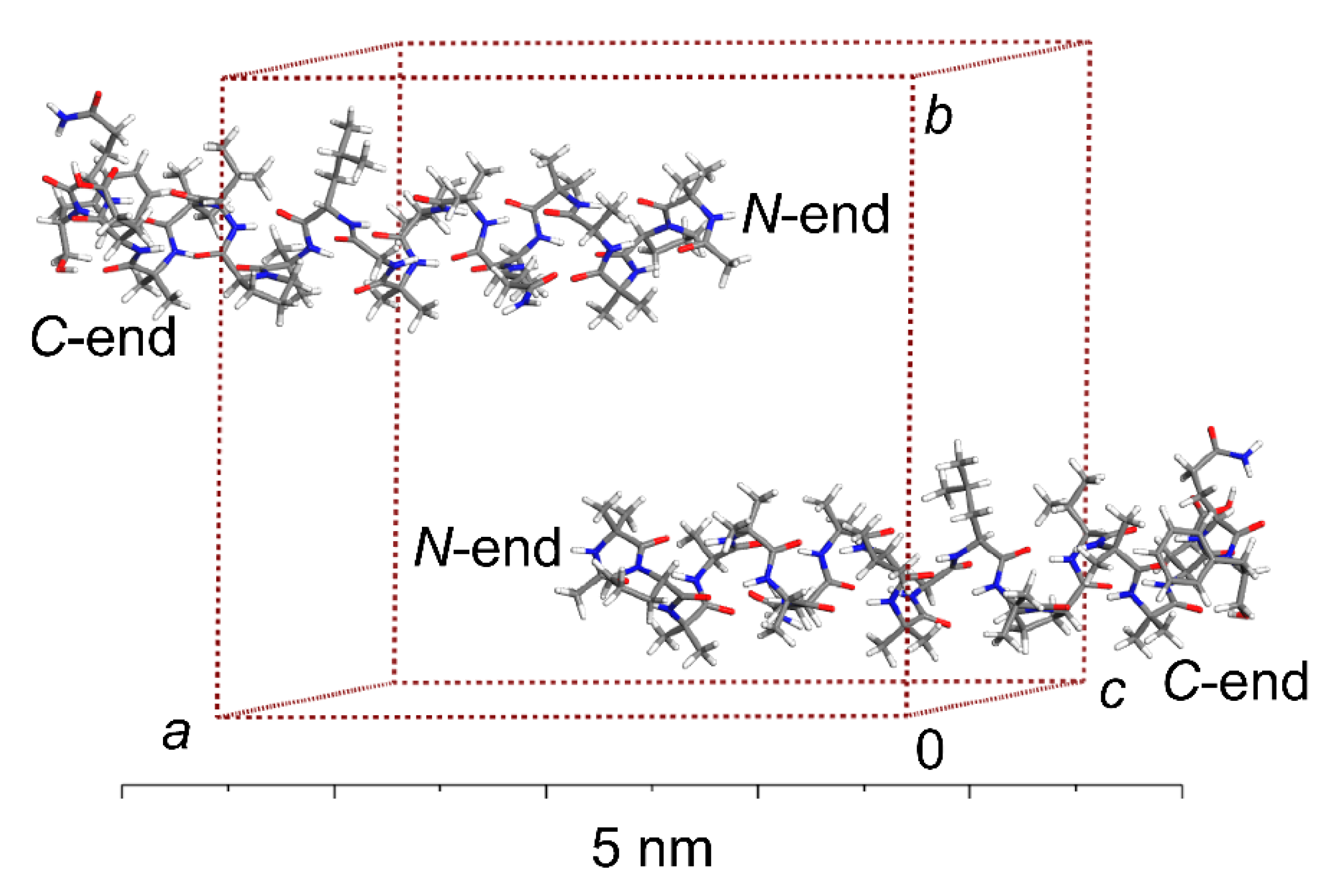 Antibiotics 10 01265 g001