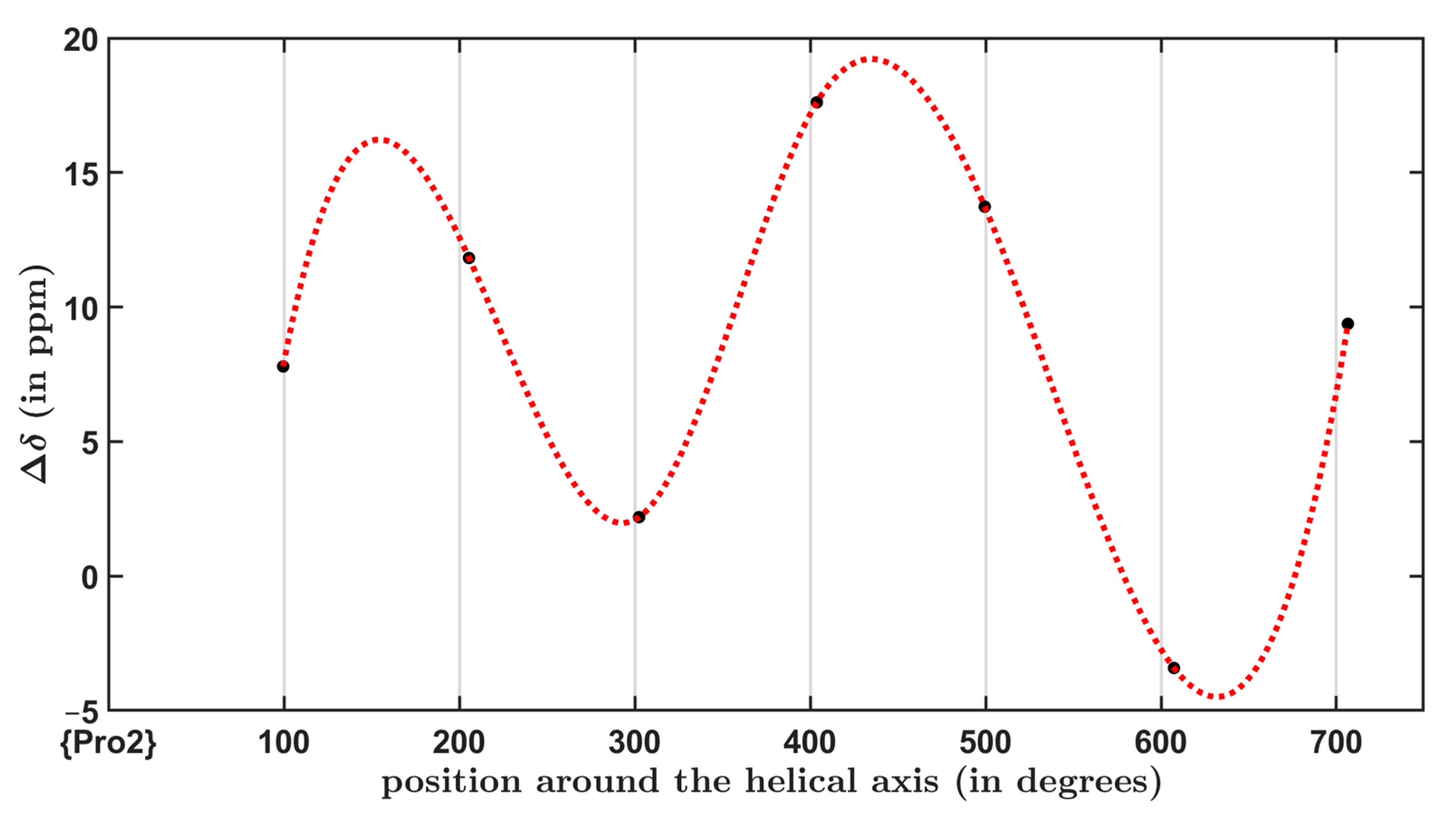 Antibiotics 10 01265 g004