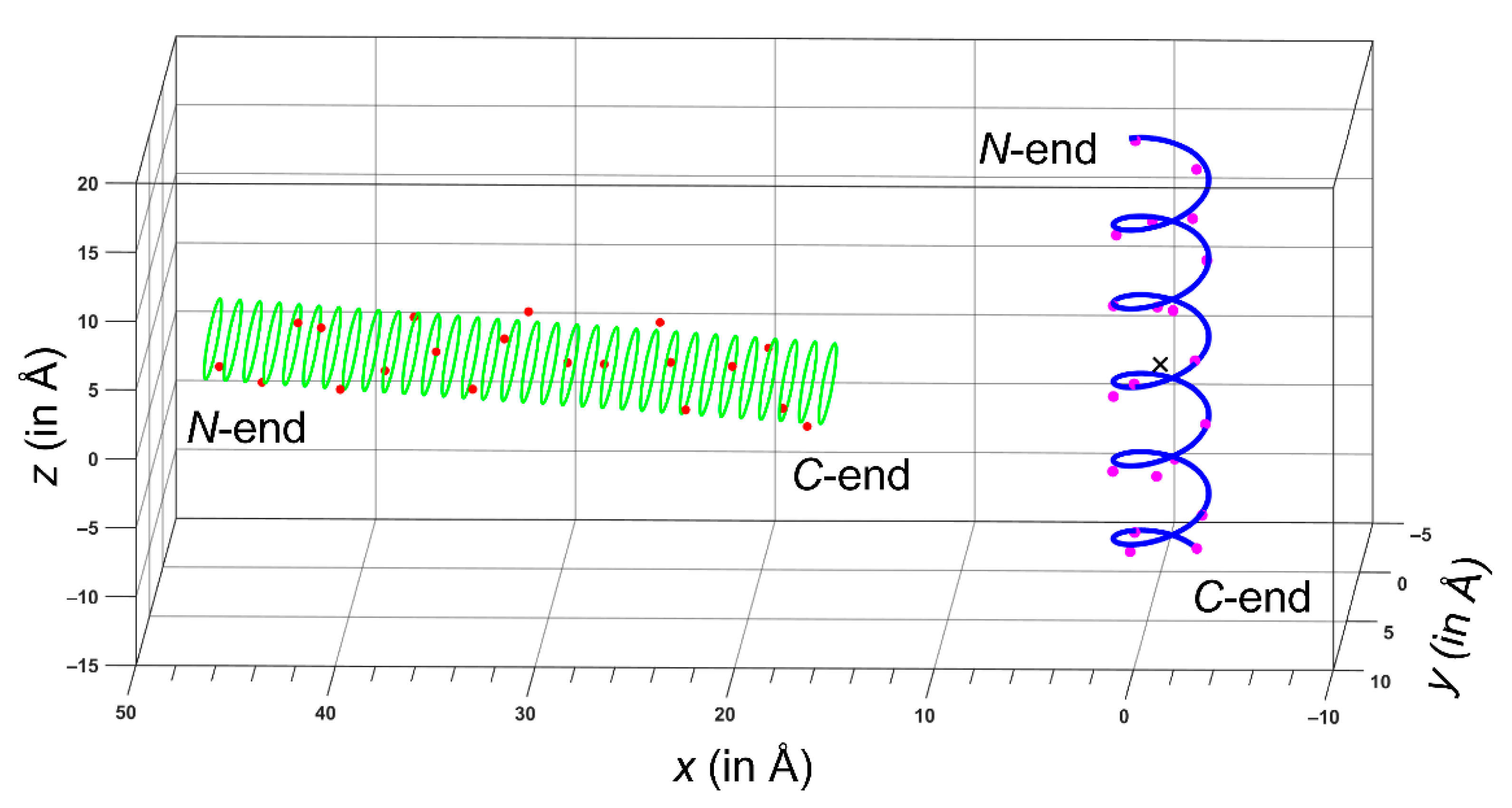 Antibiotics 10 01265 g0a1