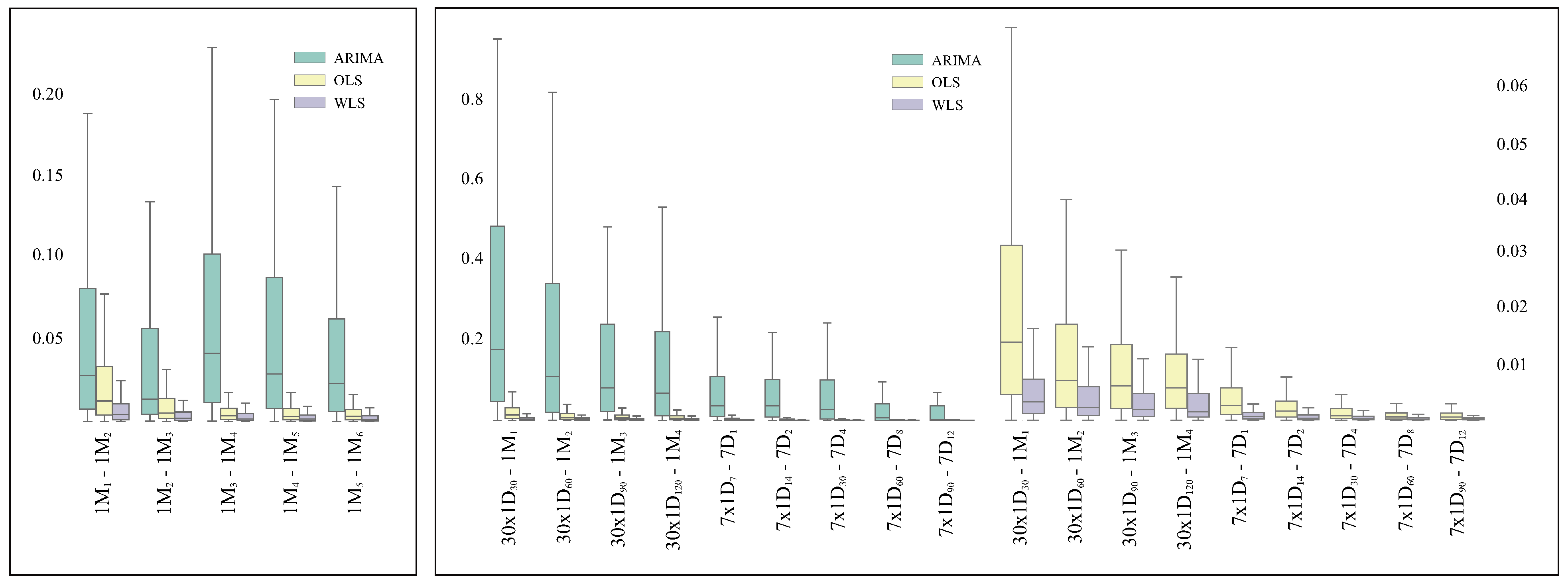Antibiotics 10 01267 g002