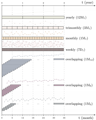 Antibiotics 10 01267 i001
