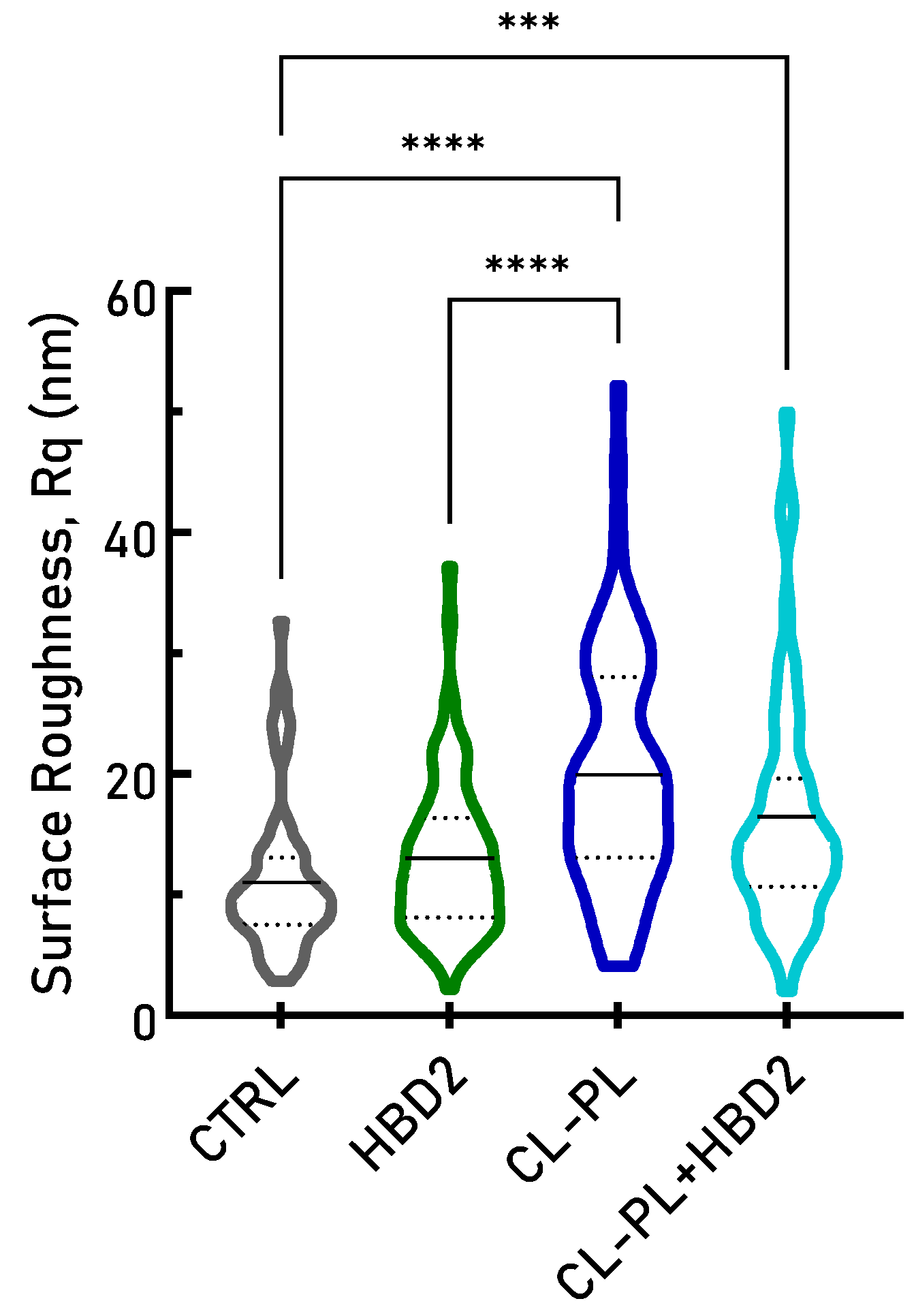 Antibiotics 10 01279 g002