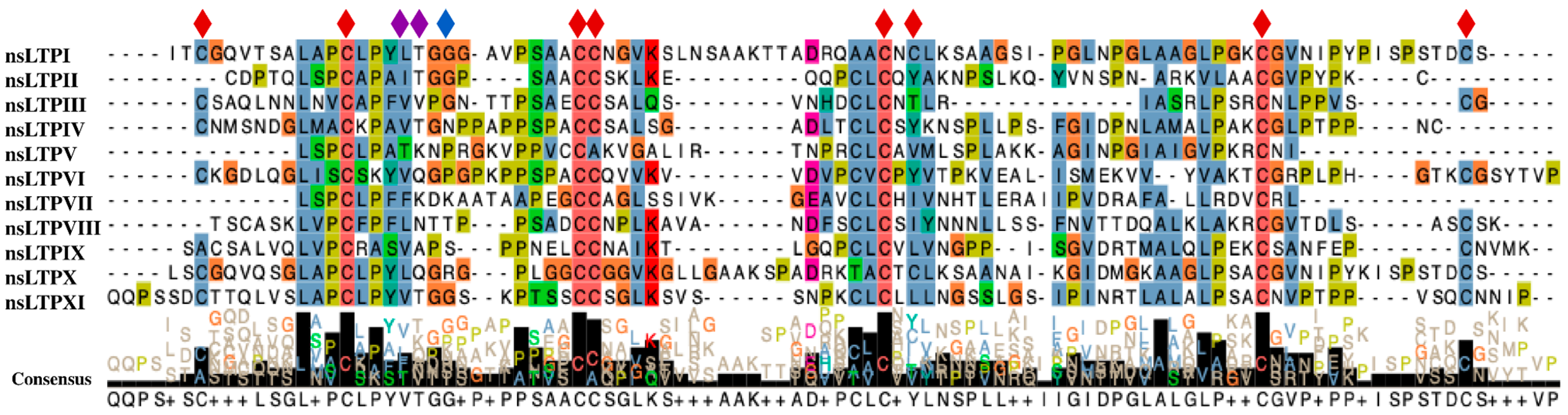 Antibiotics 10 01281 g001 Antibiotics 10 01281 g001