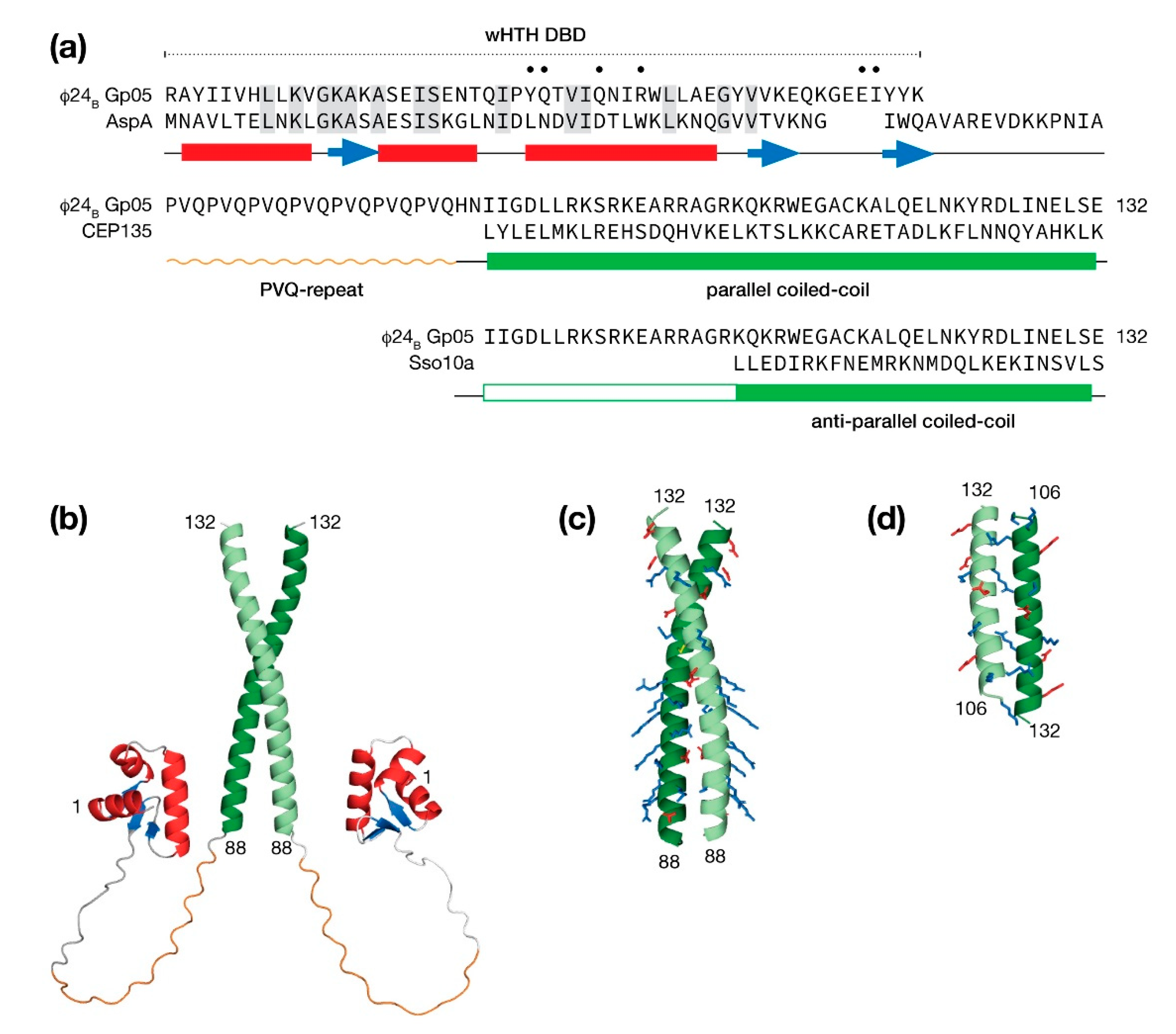 Antibiotics 10 01282 g009