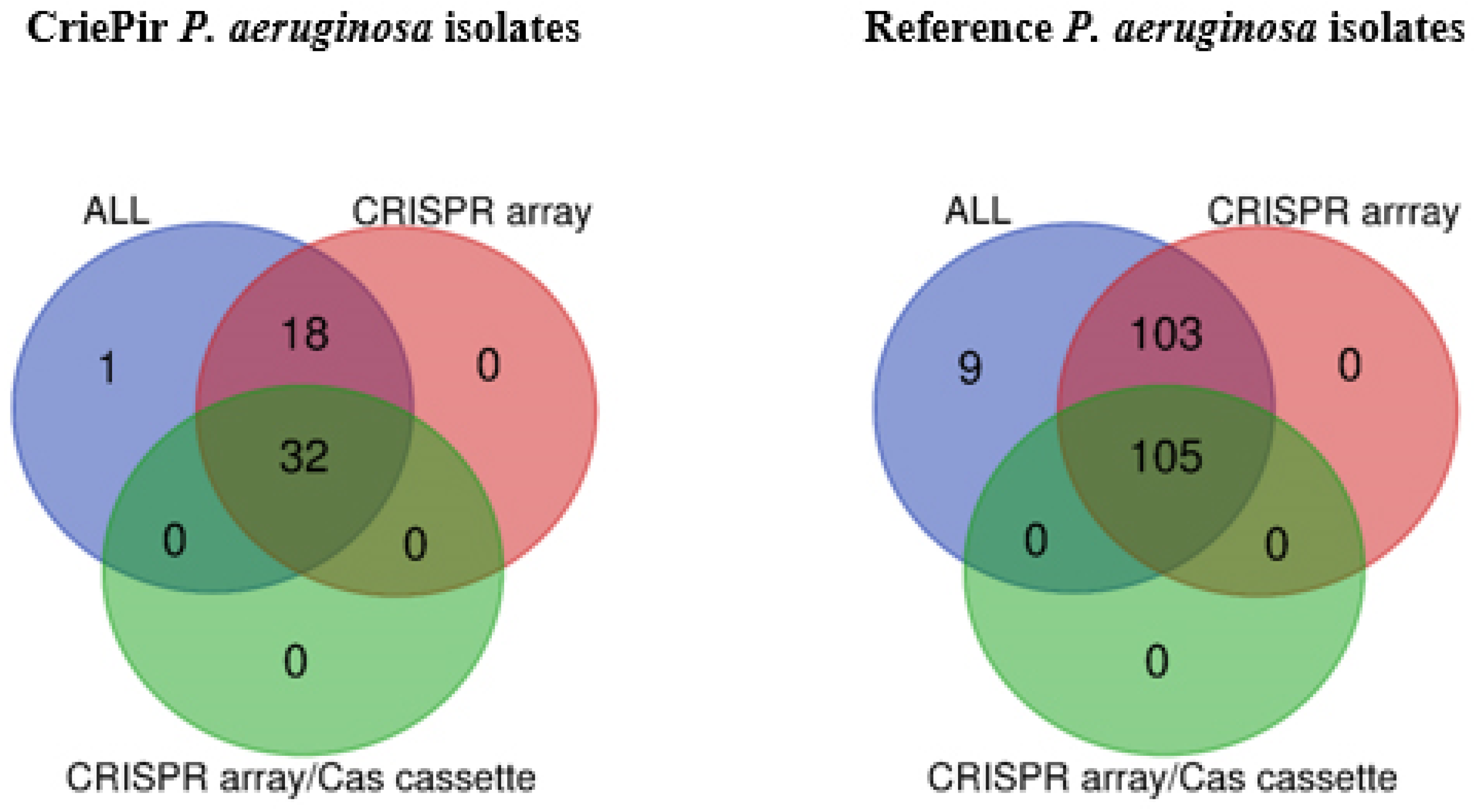 Antibiotics 10 01301 g001