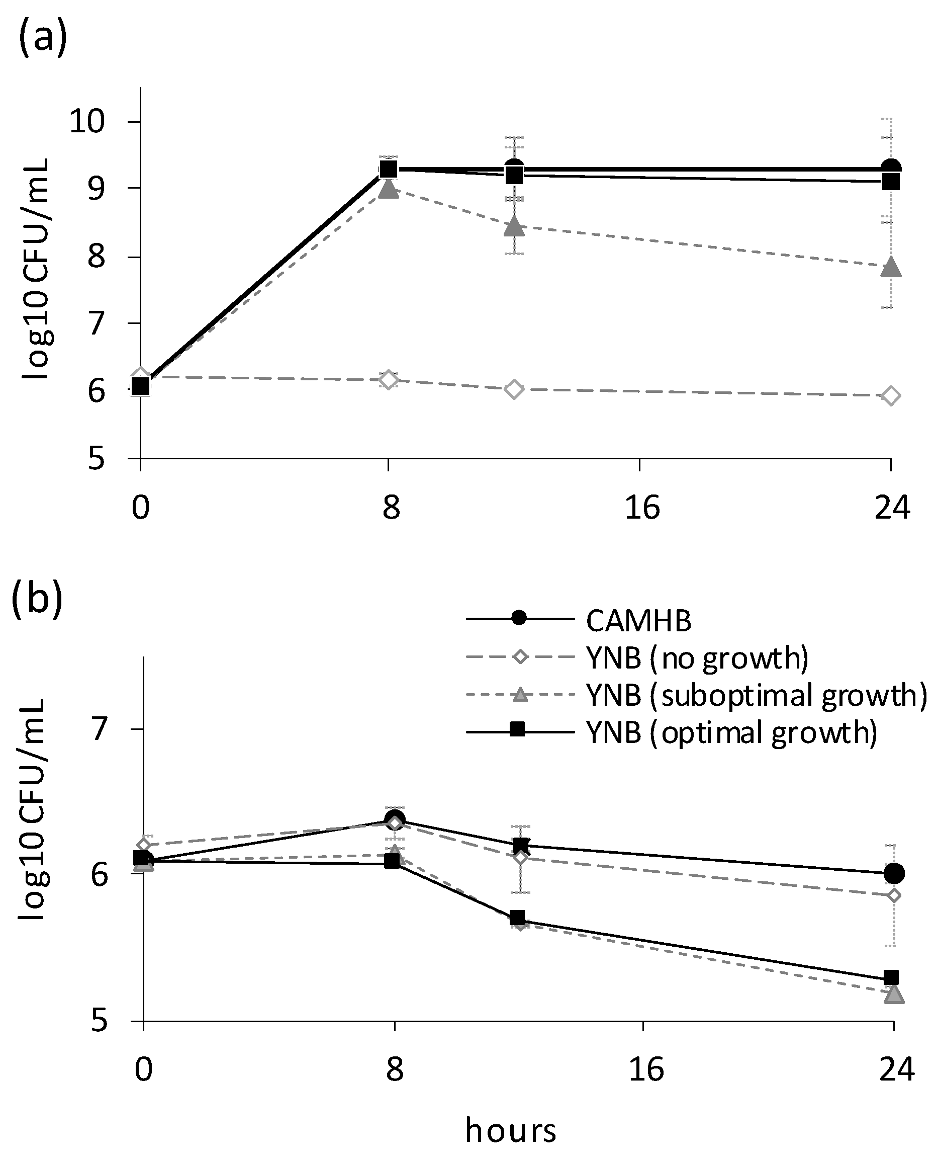 Antibiotics 10 01310 g004 Antibiotics 10 01310 g004