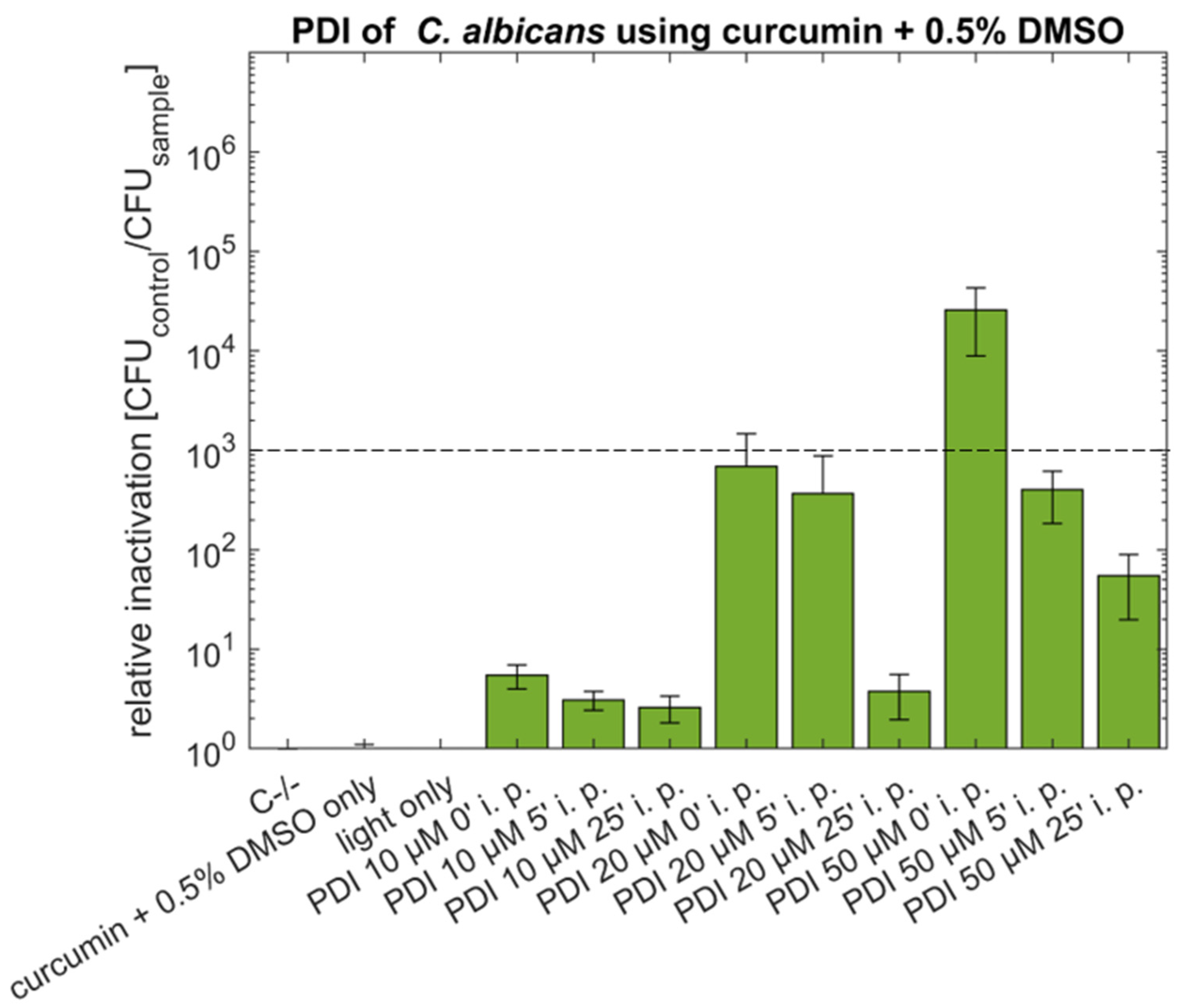 Antibiotics 10 01315 g001 550