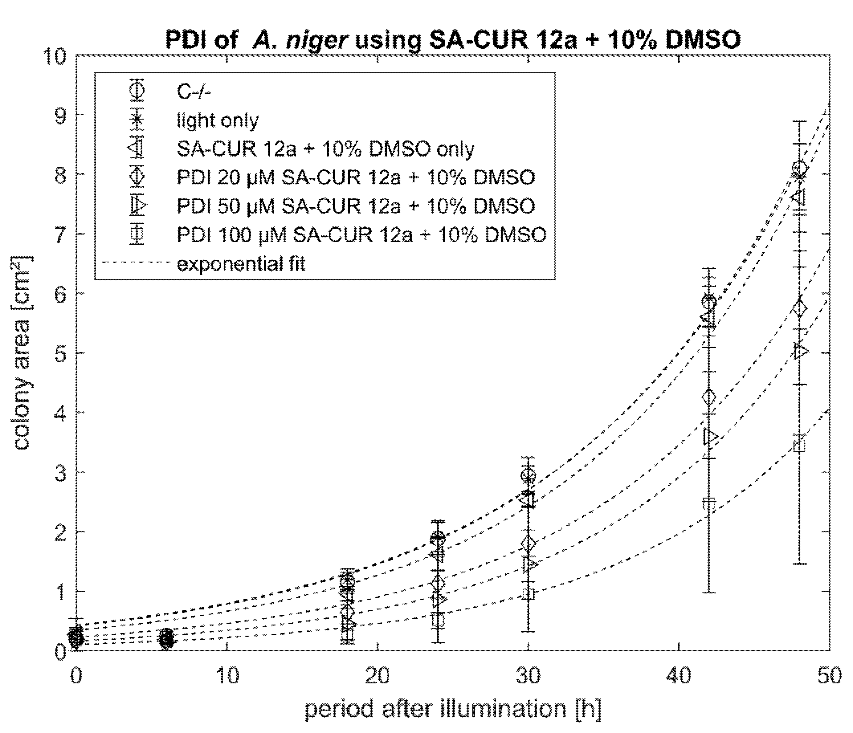 Antibiotics 10 01315 g008 550