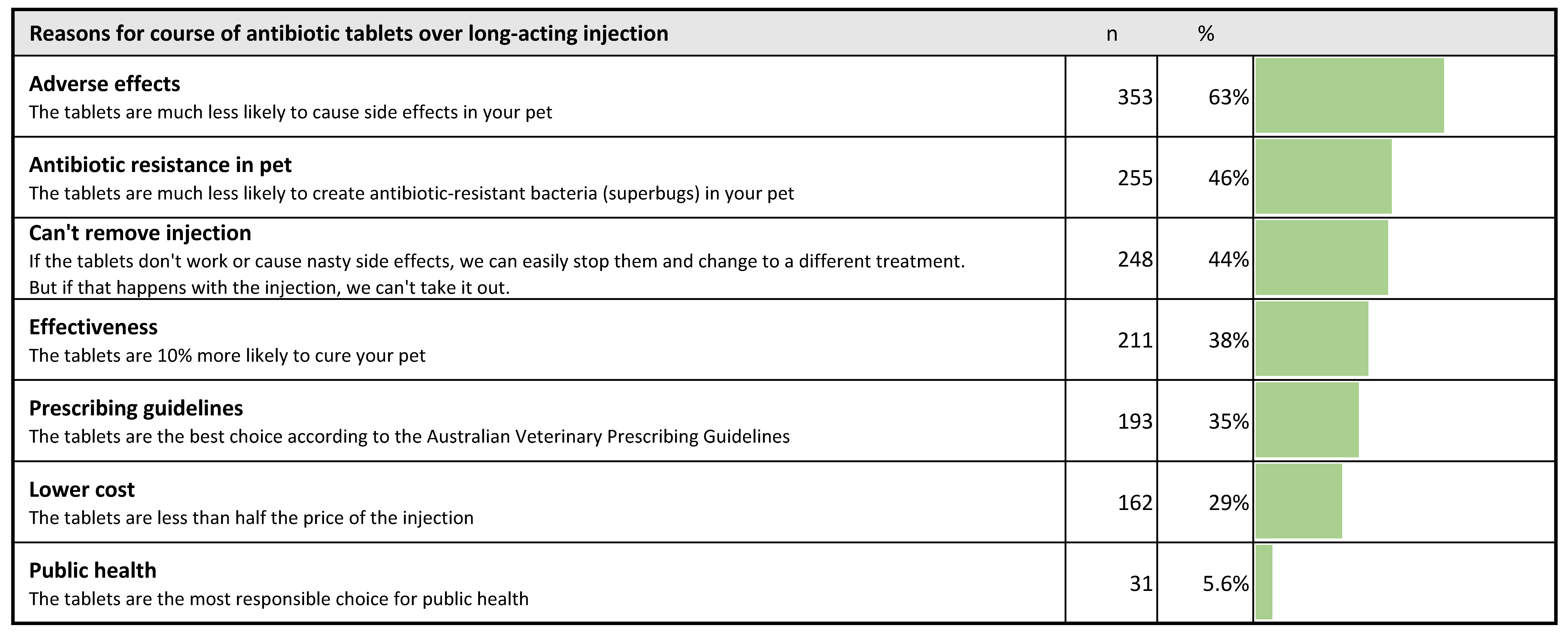 Antibiotics 10 01326 g011