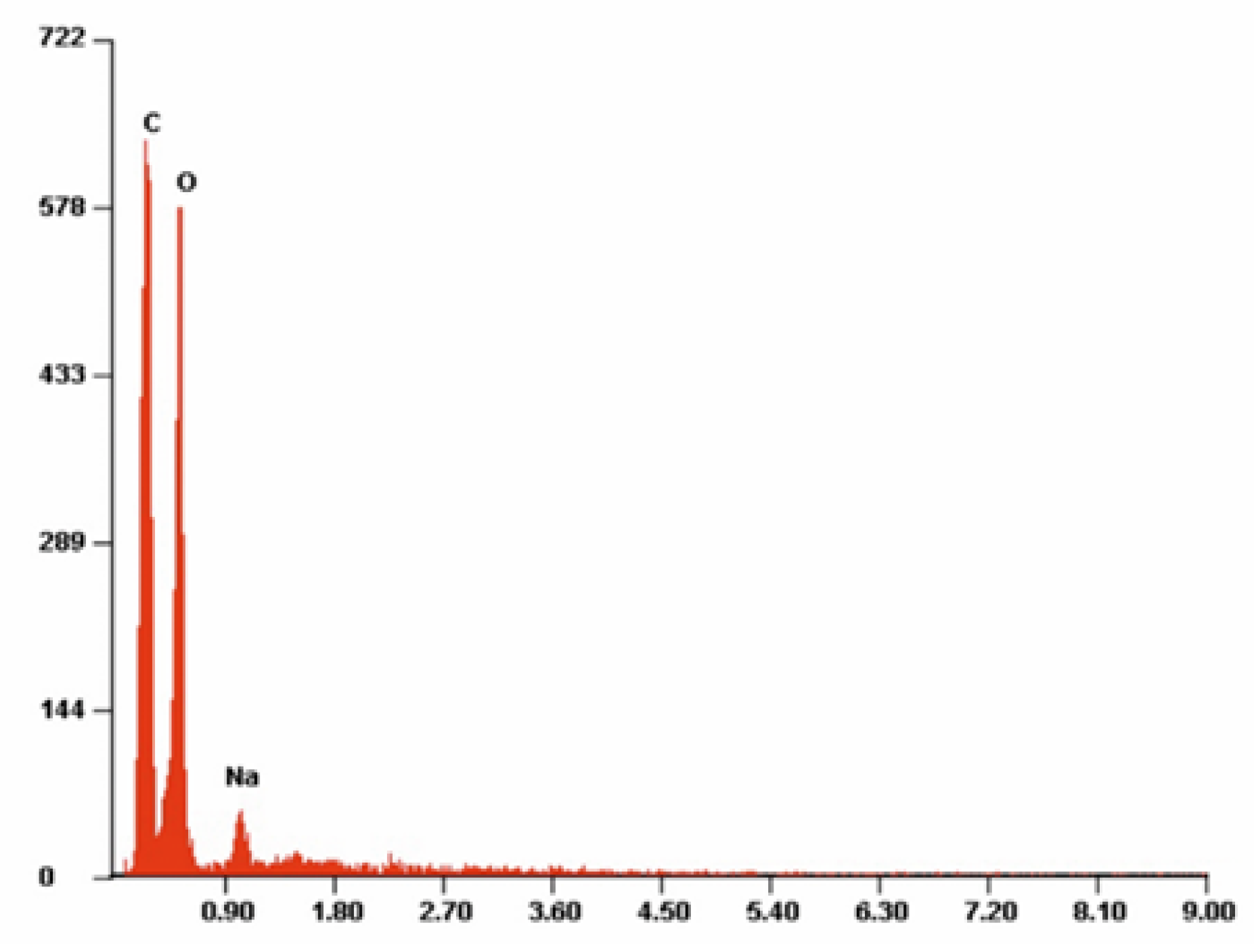 Antibiotics 10 01327 g008