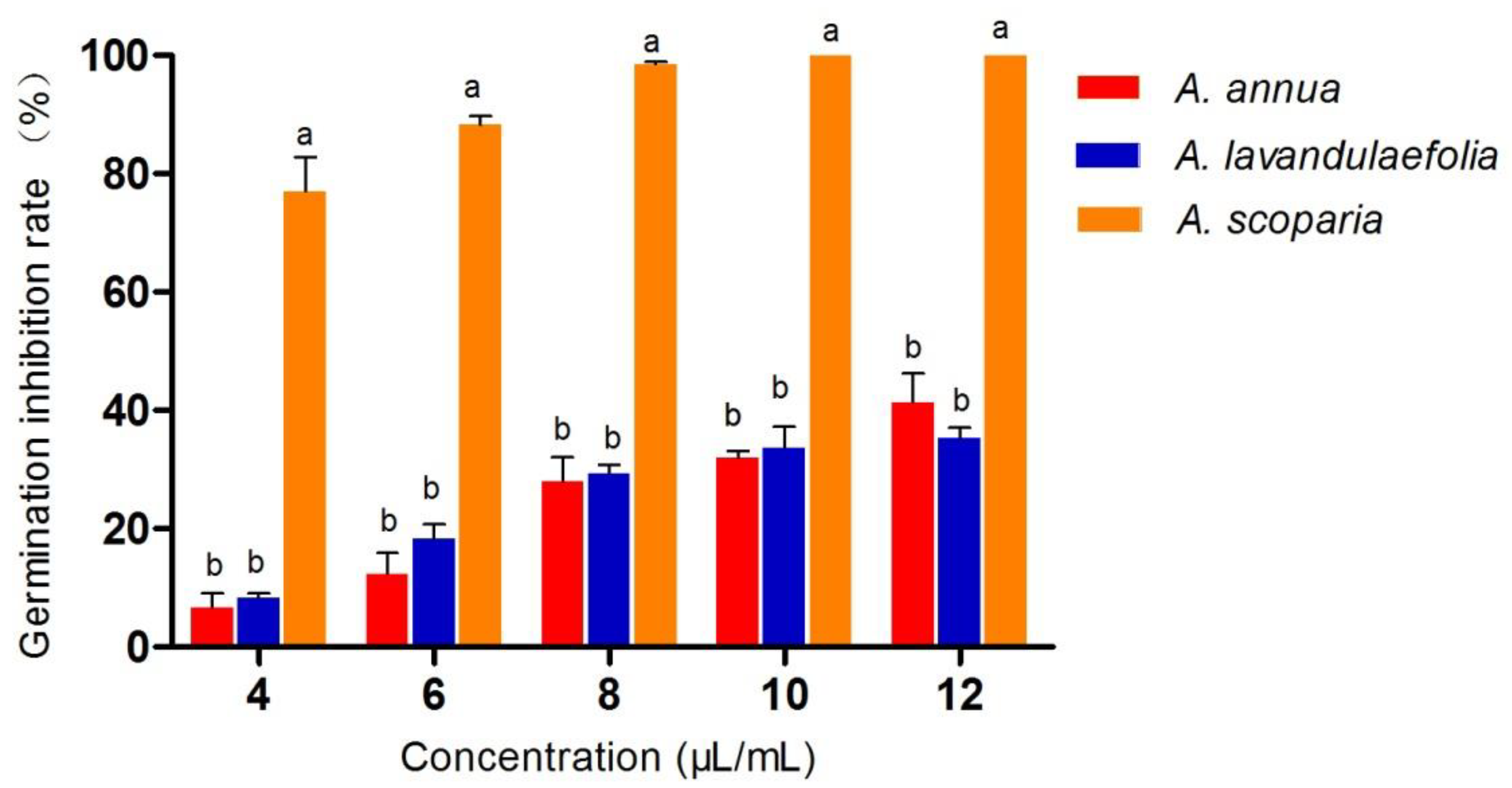Antibiotics 10 01331 g001