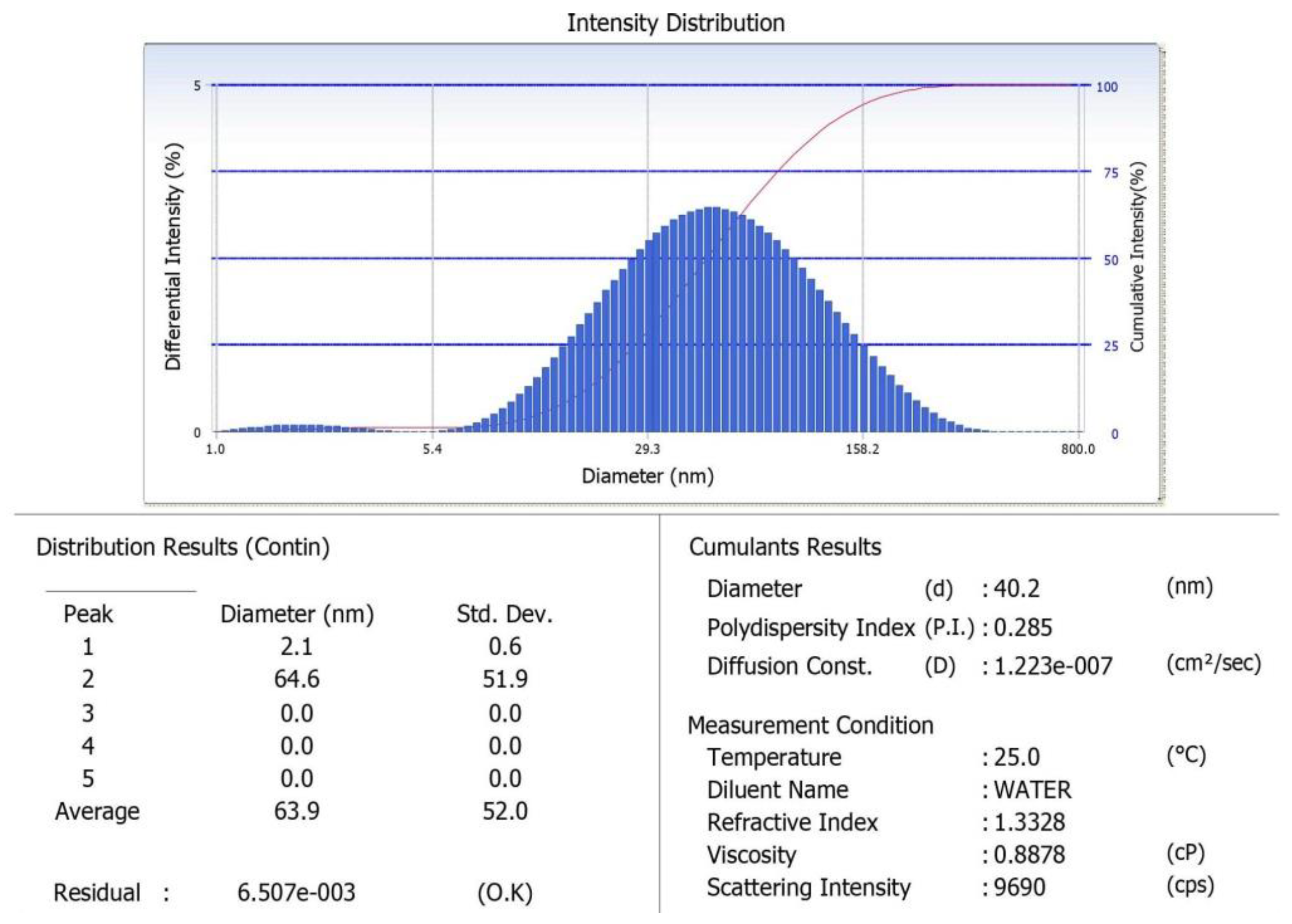 Antibiotics 10 01334 g006 550