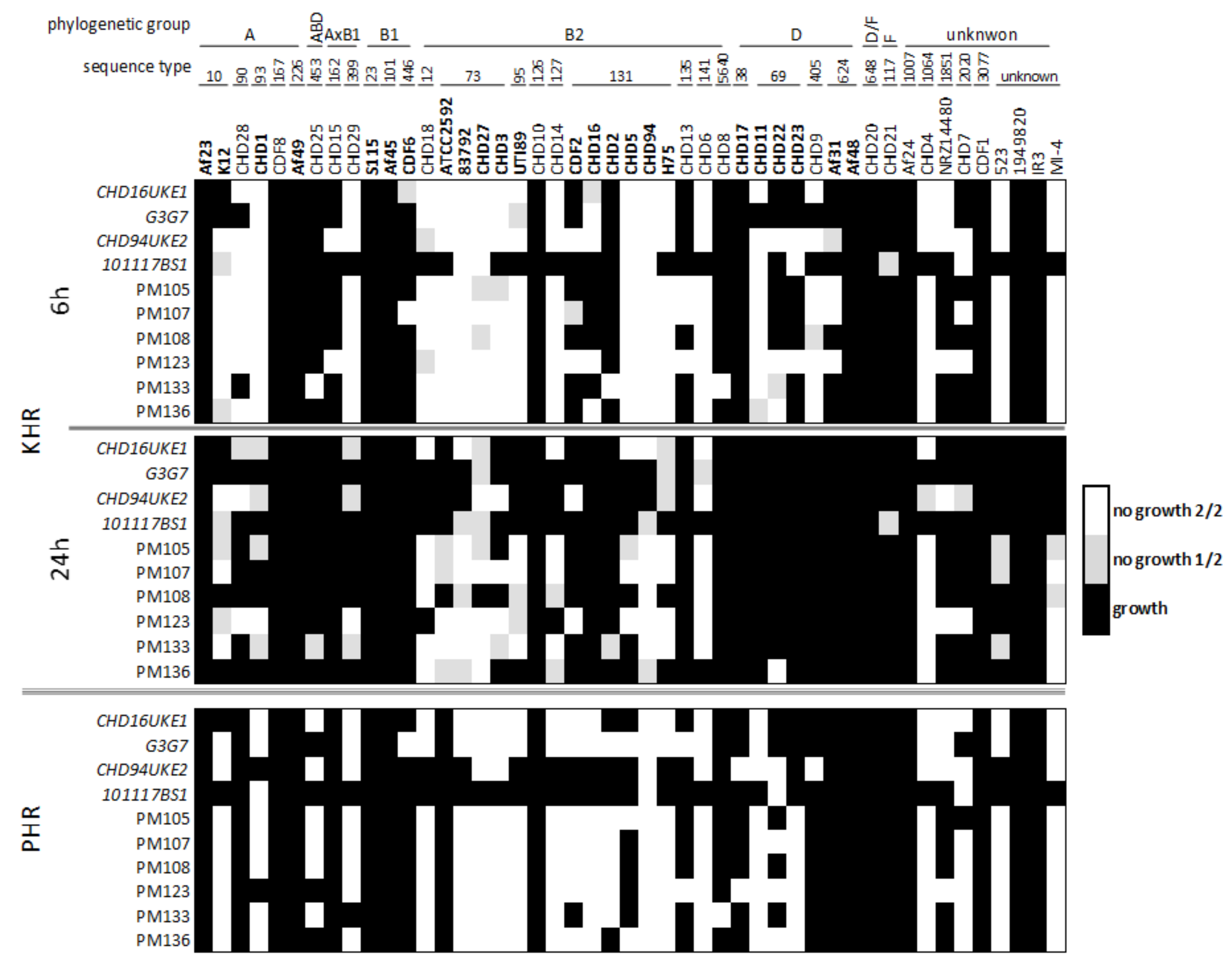 Antibiotics 10 01337 g004