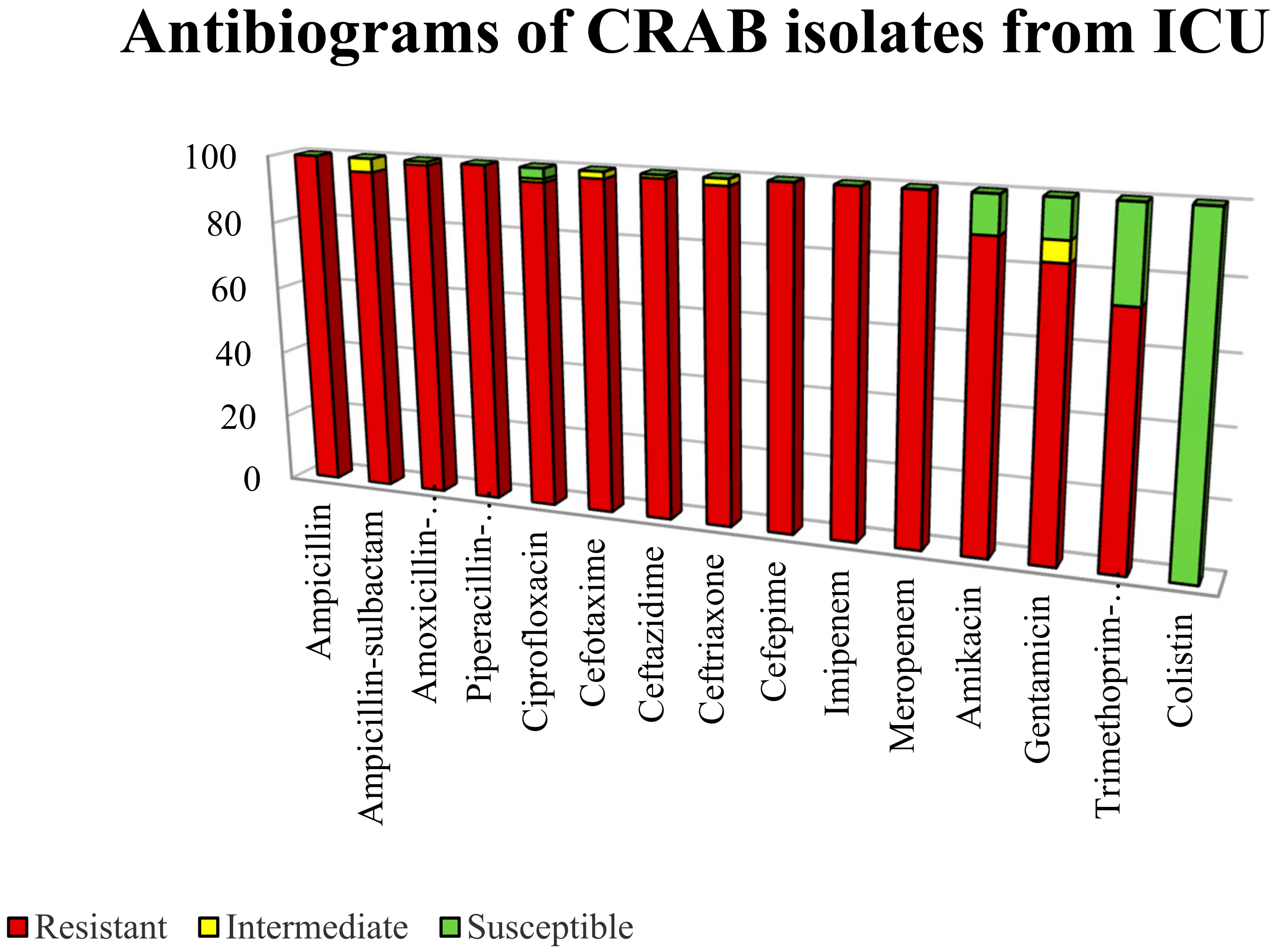 Antibiotics 10 01340 g001 550