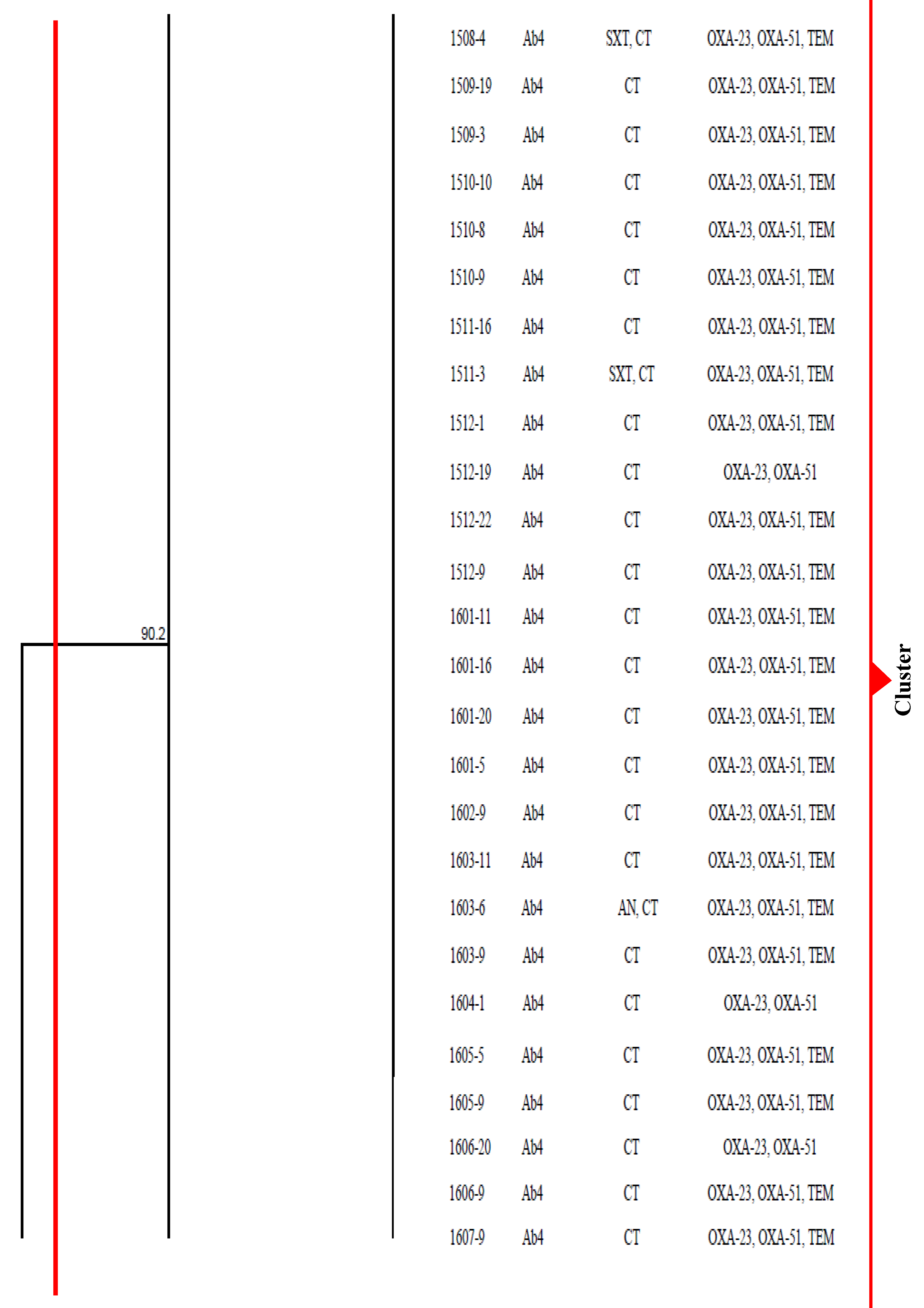 Antibiotics 10 01340 g003b 550