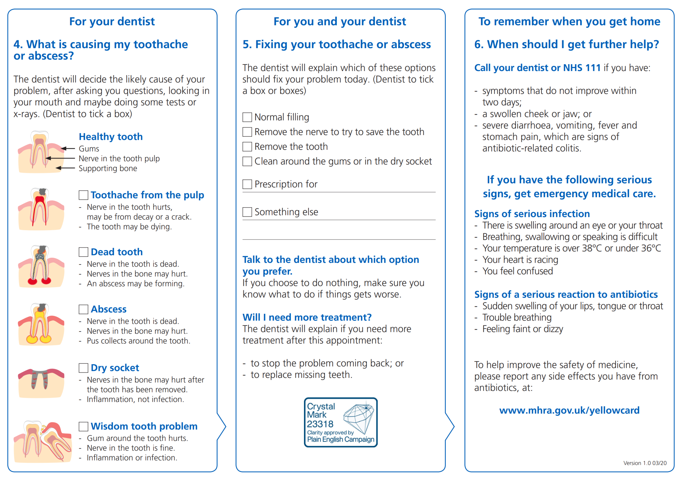 Antibiotics 10 01345 g002