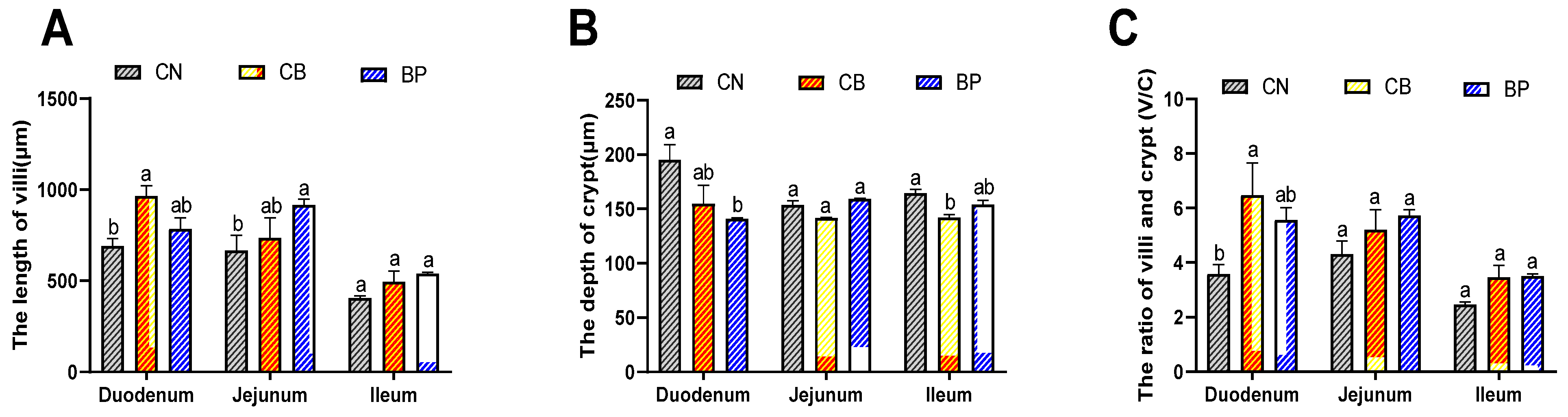 Antibiotics 10 01347 g004a