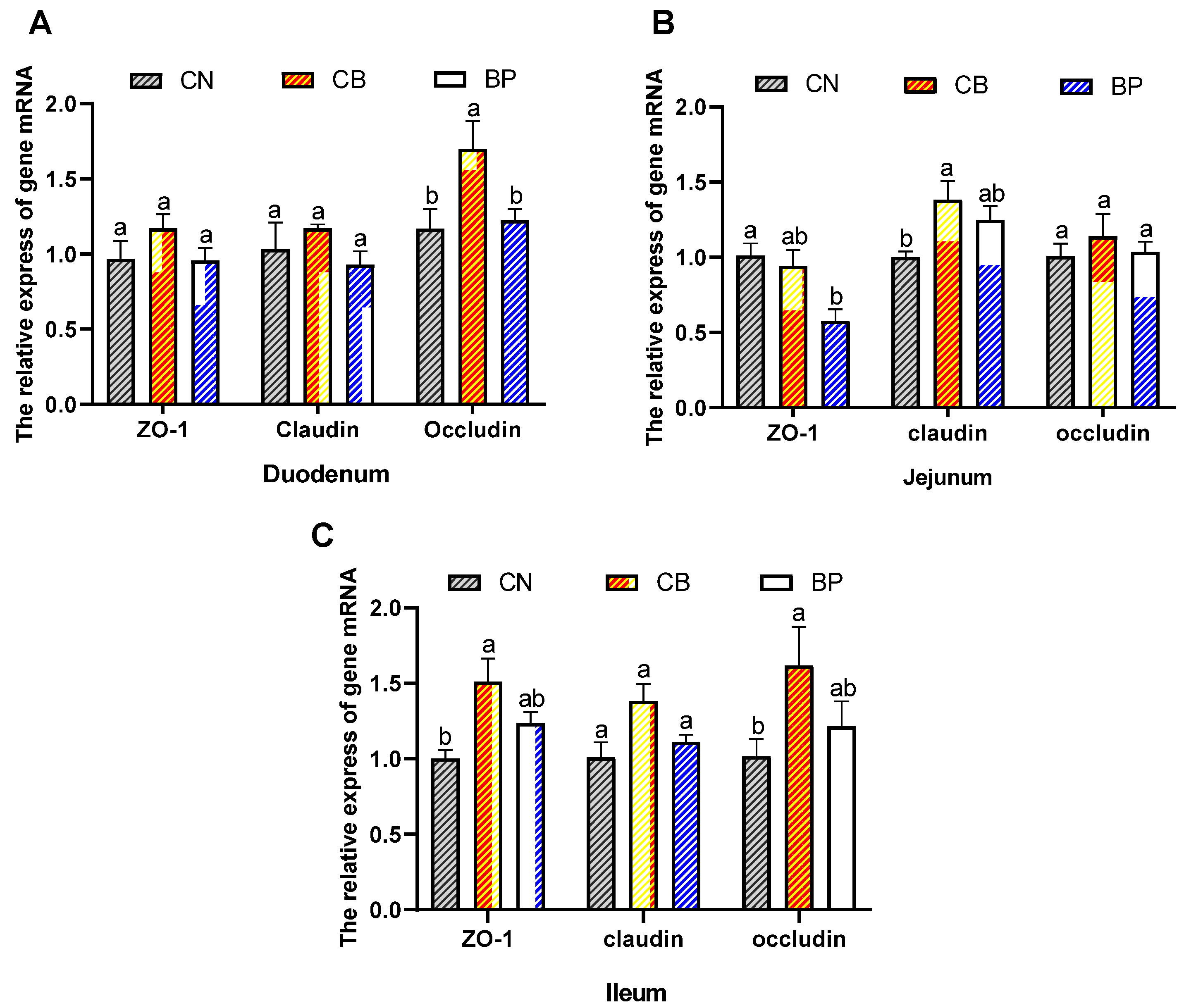Antibiotics 10 01347 g006