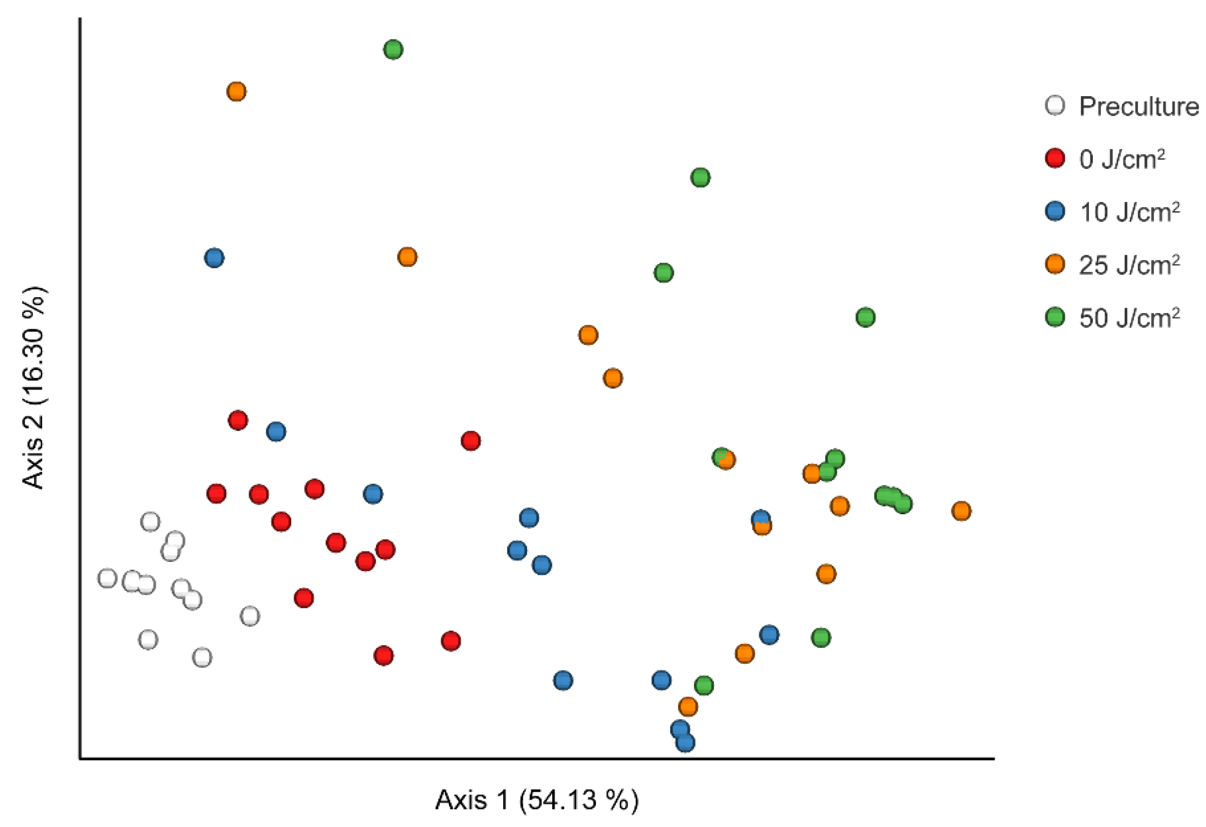 Antibiotics 10 01348 g004 550
