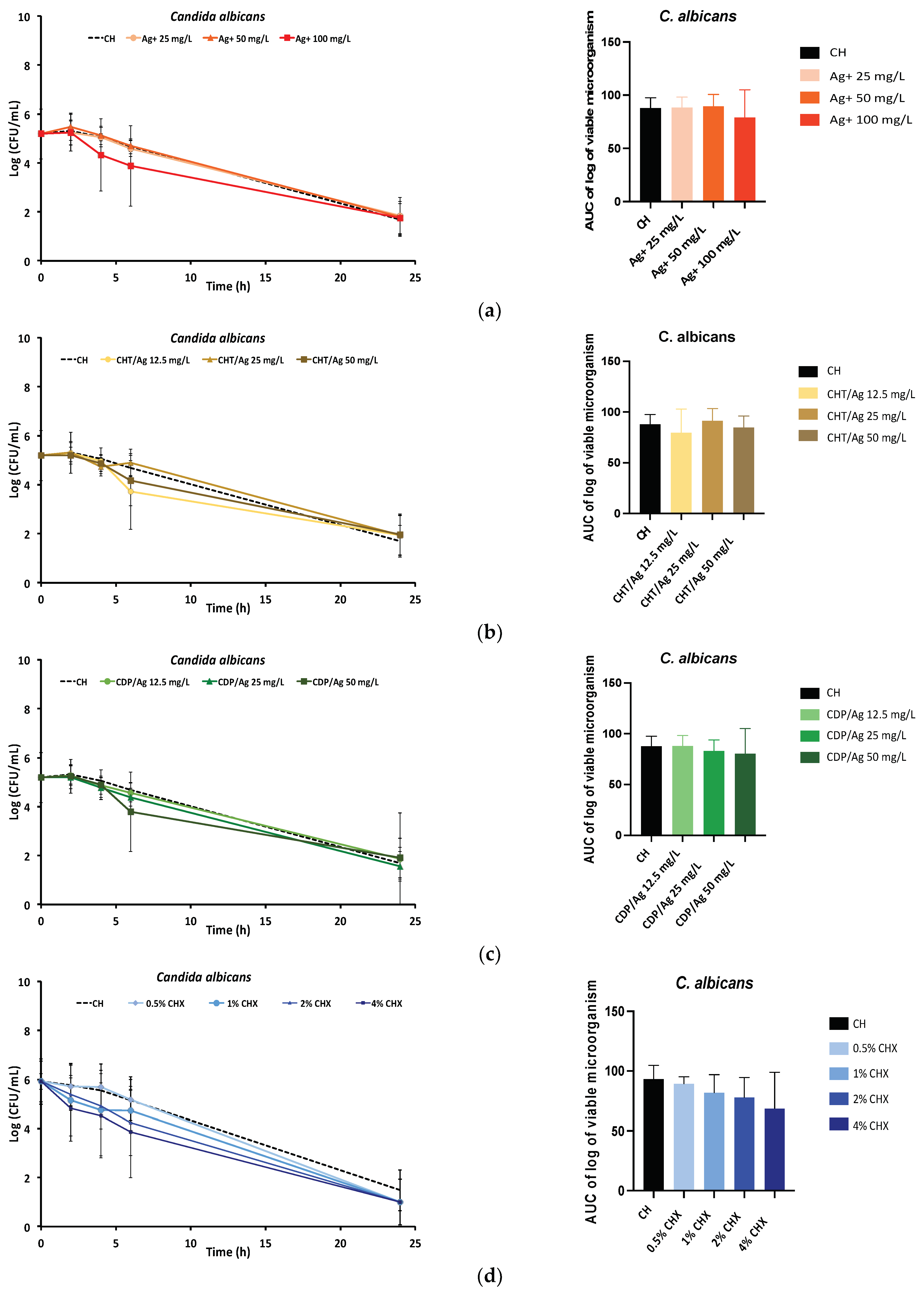 Antibiotics 10 01352 g001a