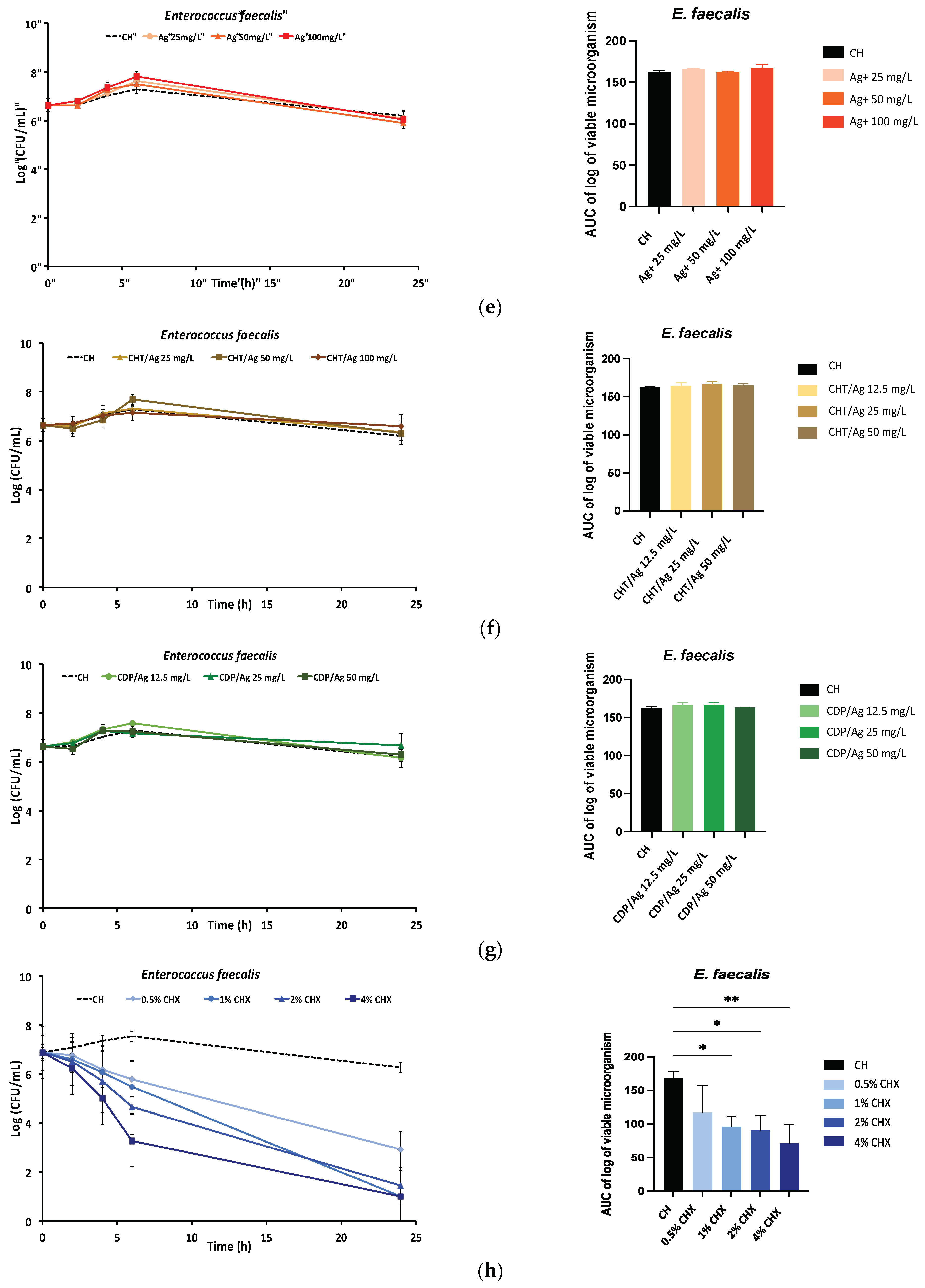 Antibiotics 10 01352 g001b