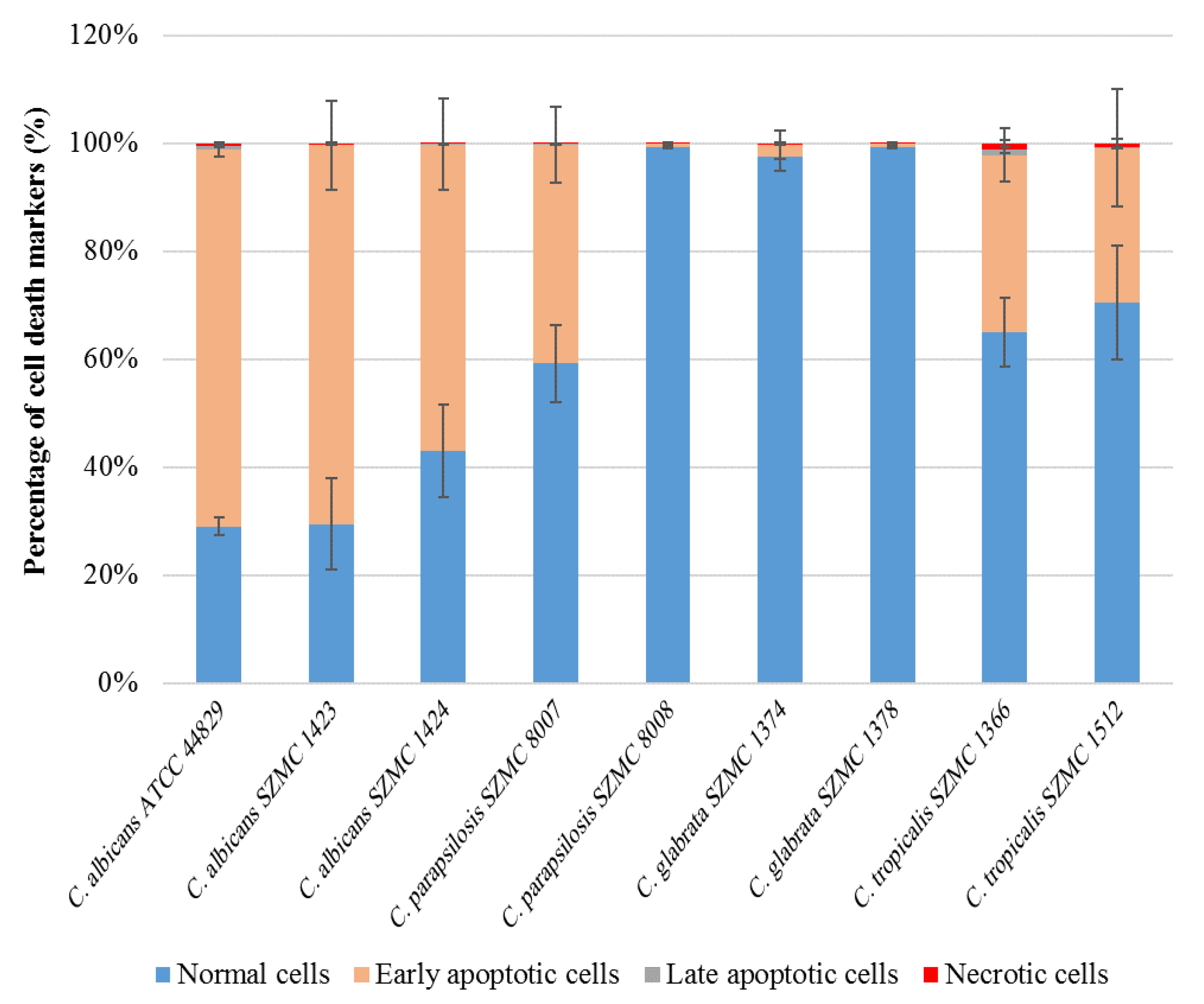 Antibiotics 10 01359 g004 550