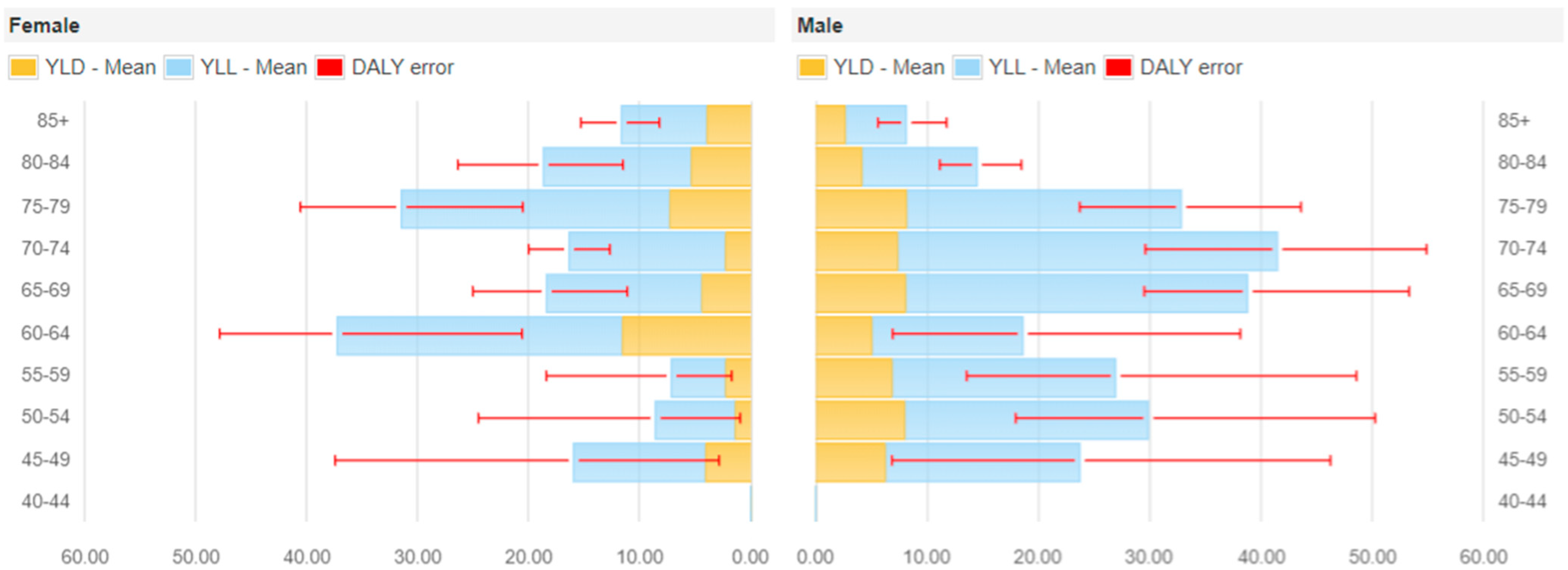 Antibiotics 10 01360 g001 Antibiotics 10 01360 g001