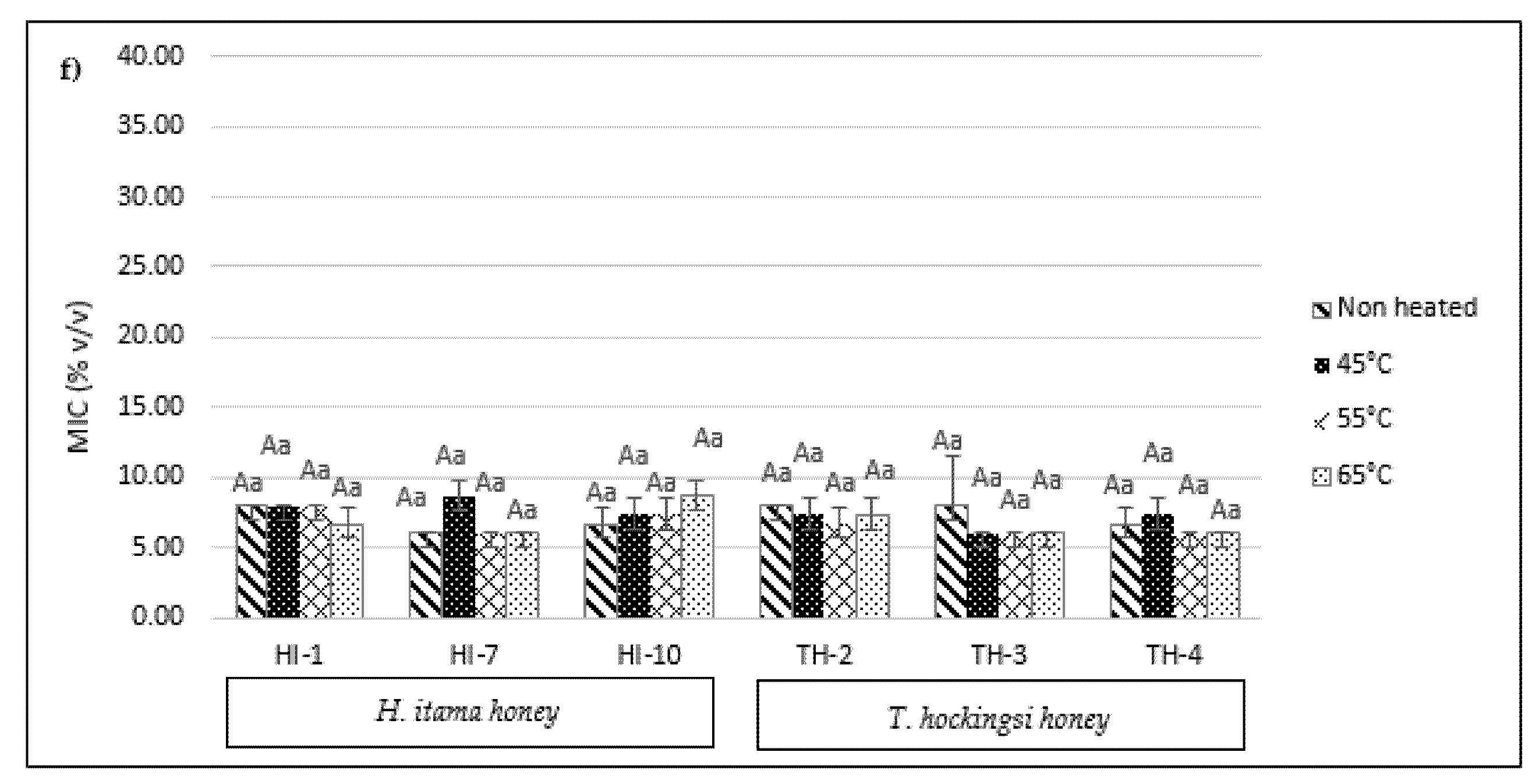 Antibiotics 10 01365 g005c