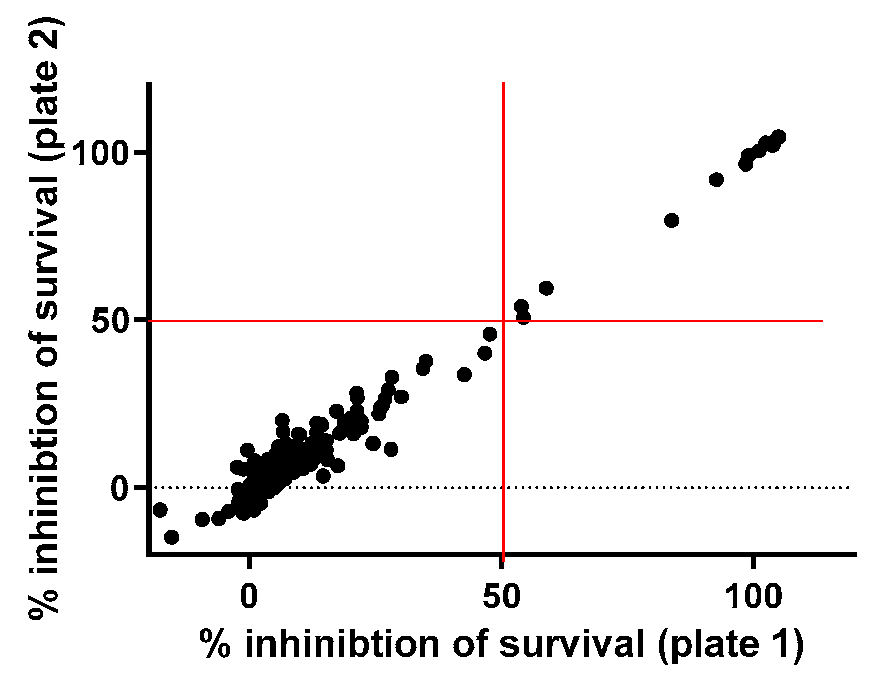 Antibiotics 10 01372 g001