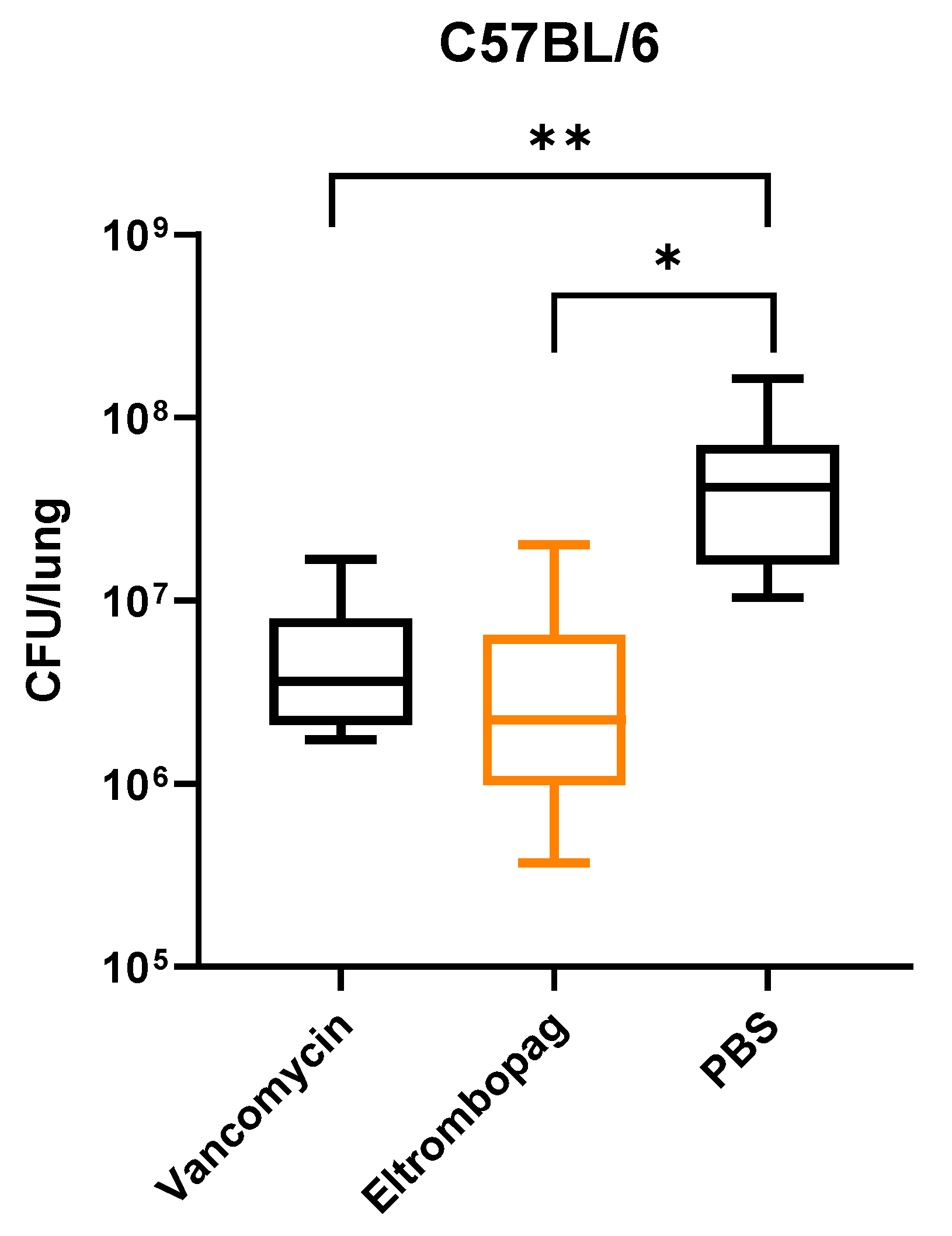 Antibiotics 10 01372 g004