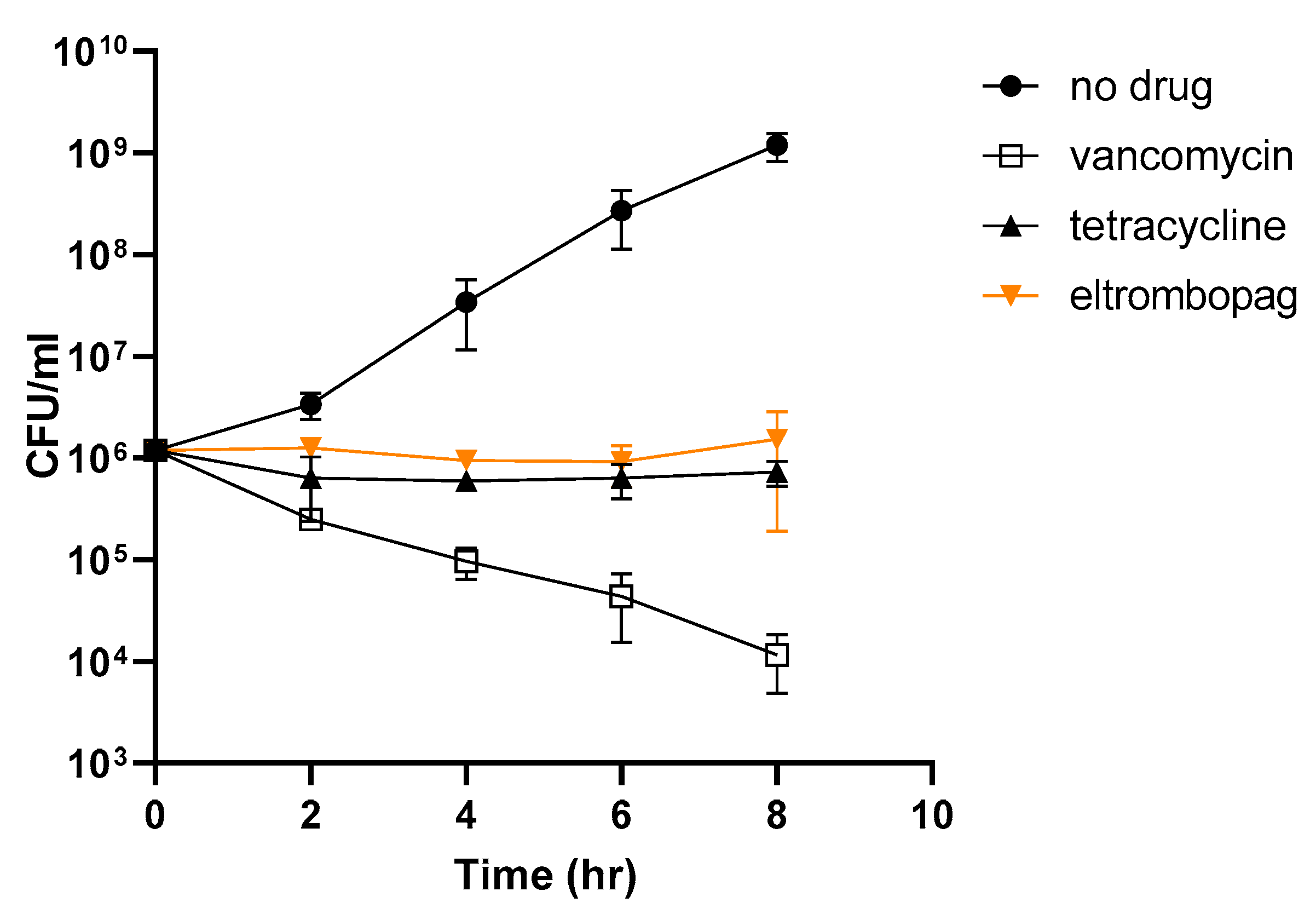 Antibiotics 10 01372 g005