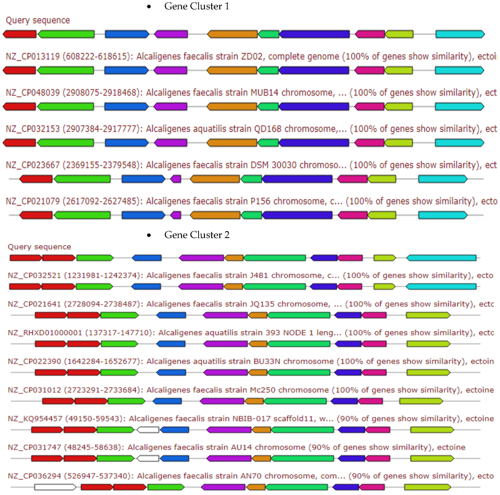 Antibiotics 10 01382 g003 550
