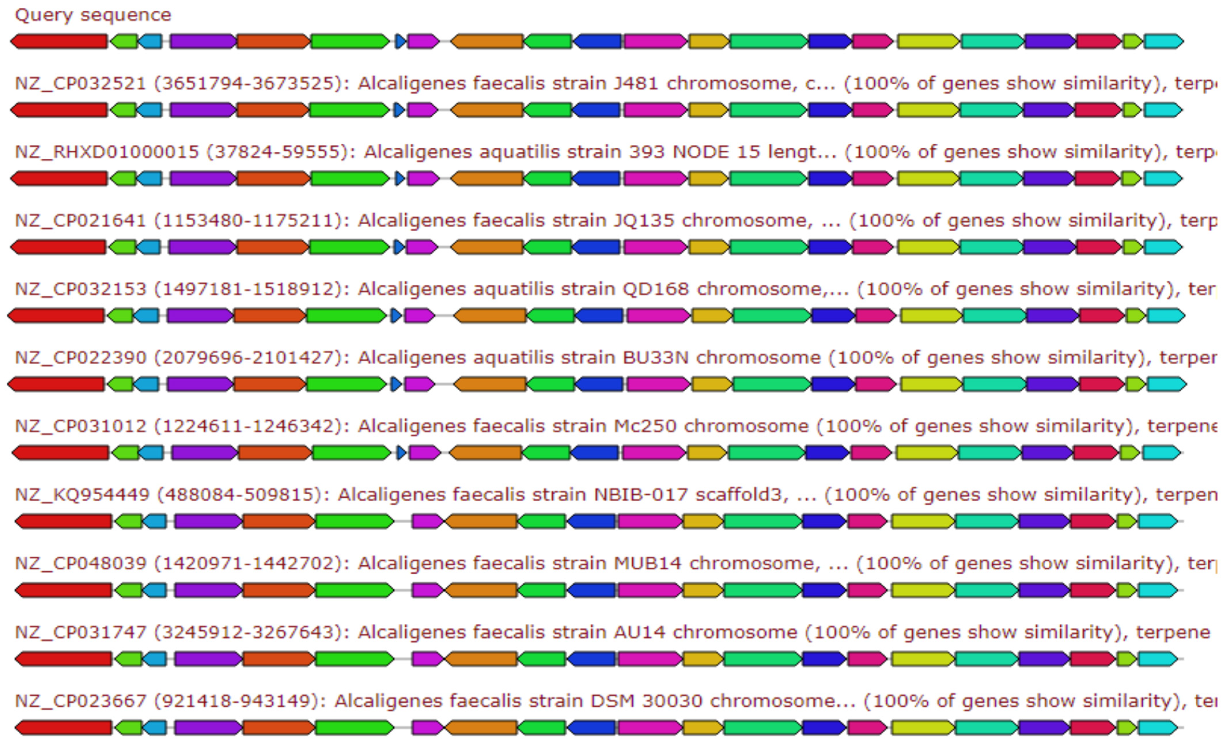 Antibiotics 10 01382 g007 550