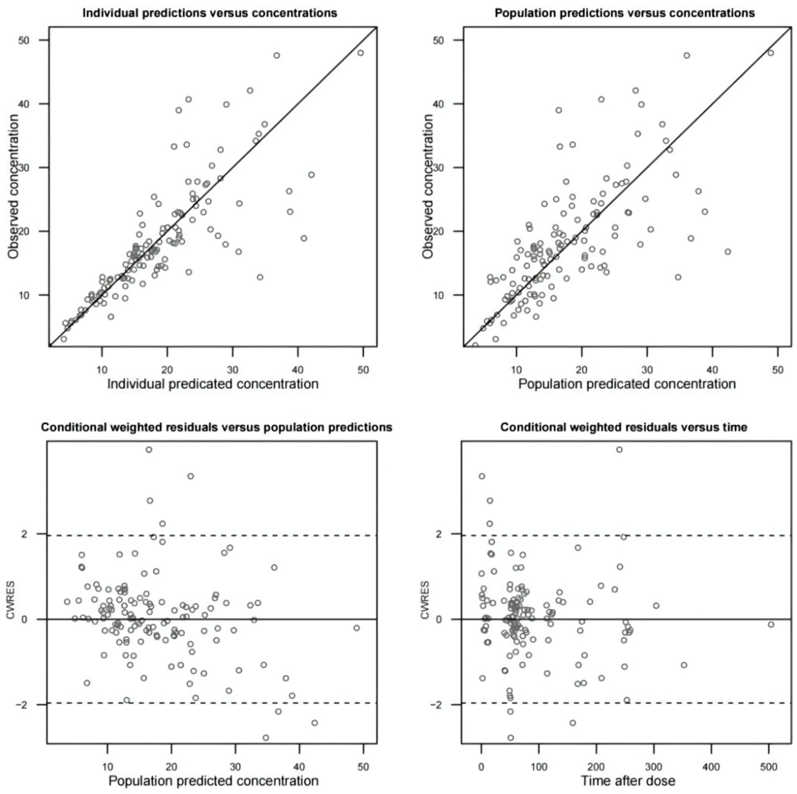 Antibiotics 10 01392 g002 Antibiotics 10 01392 g002