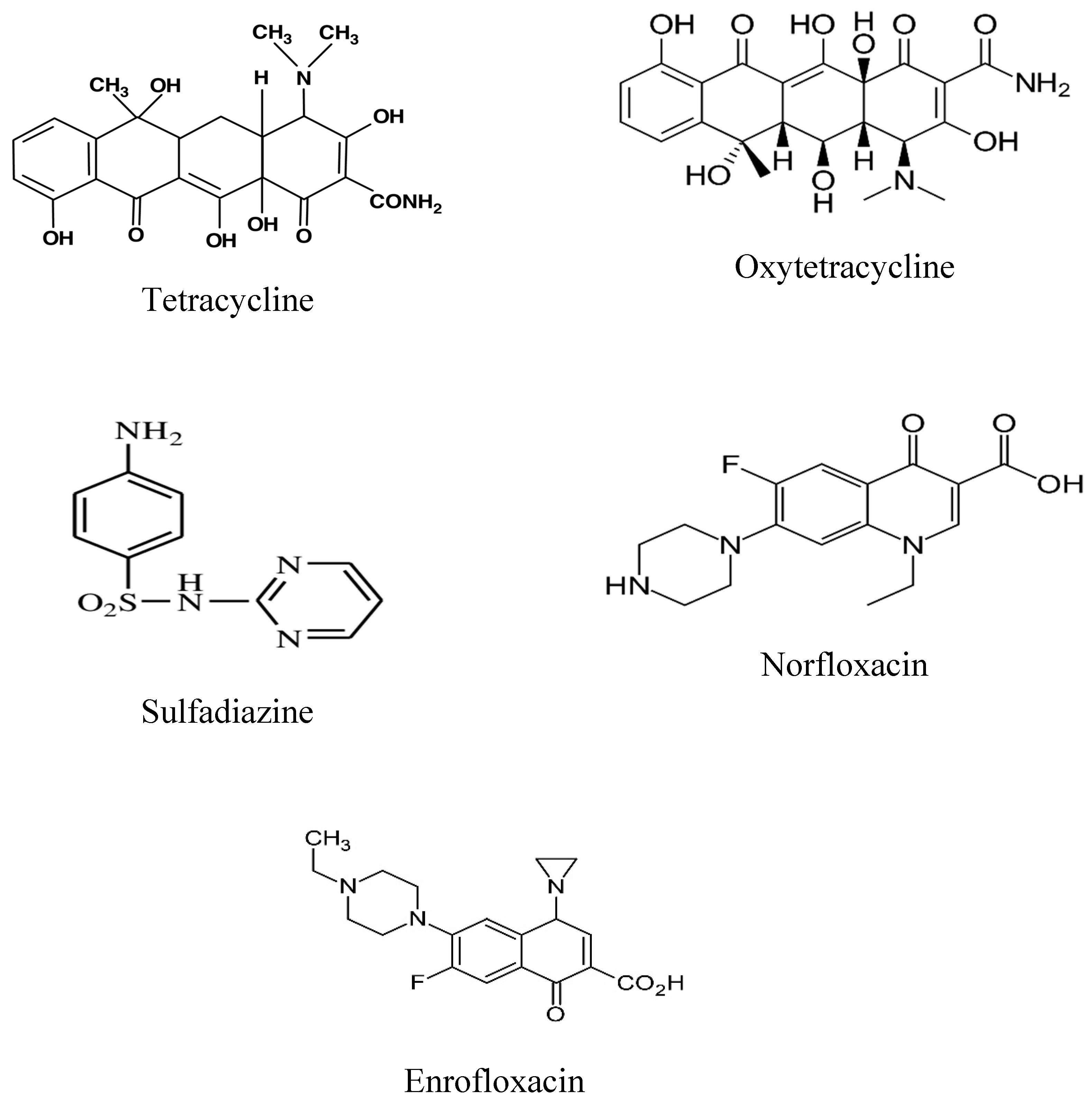 Antibiotics 10 01397 g004