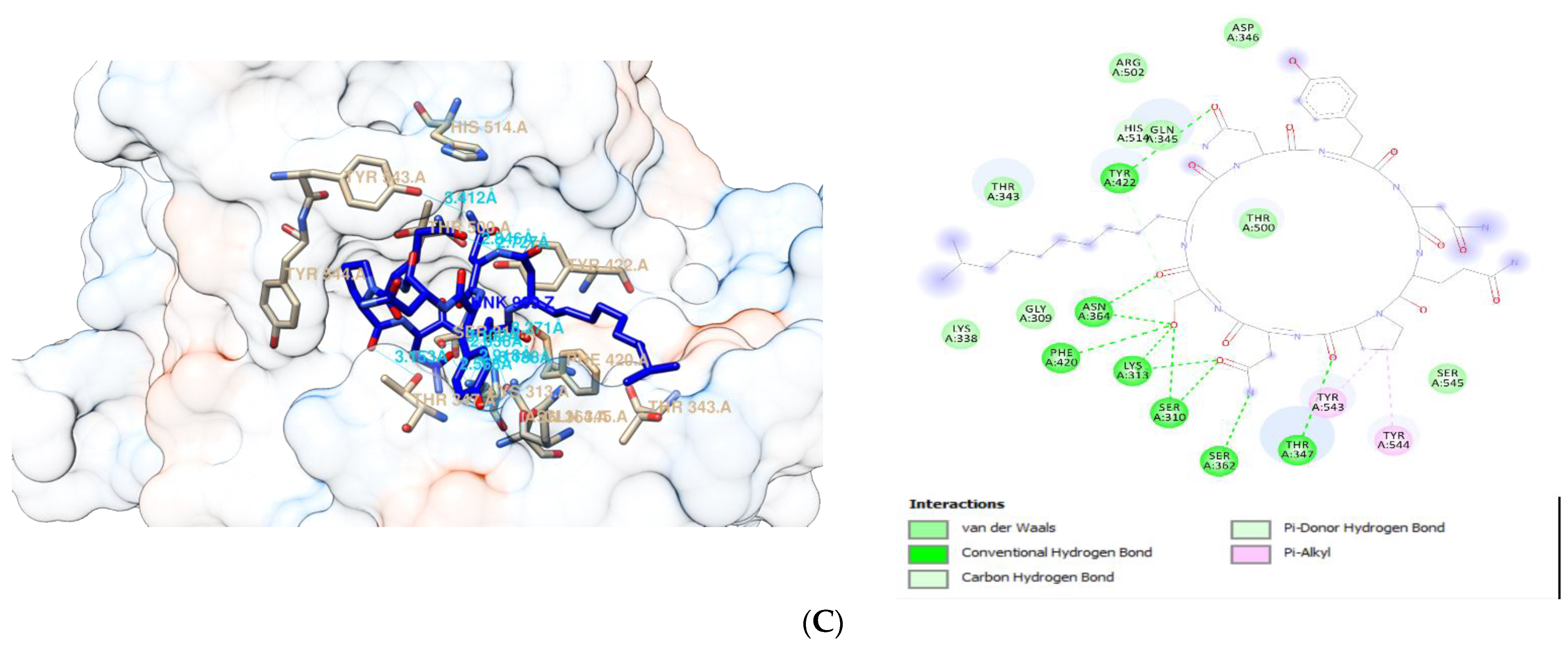 Antibiotics 10 01401 g003b
