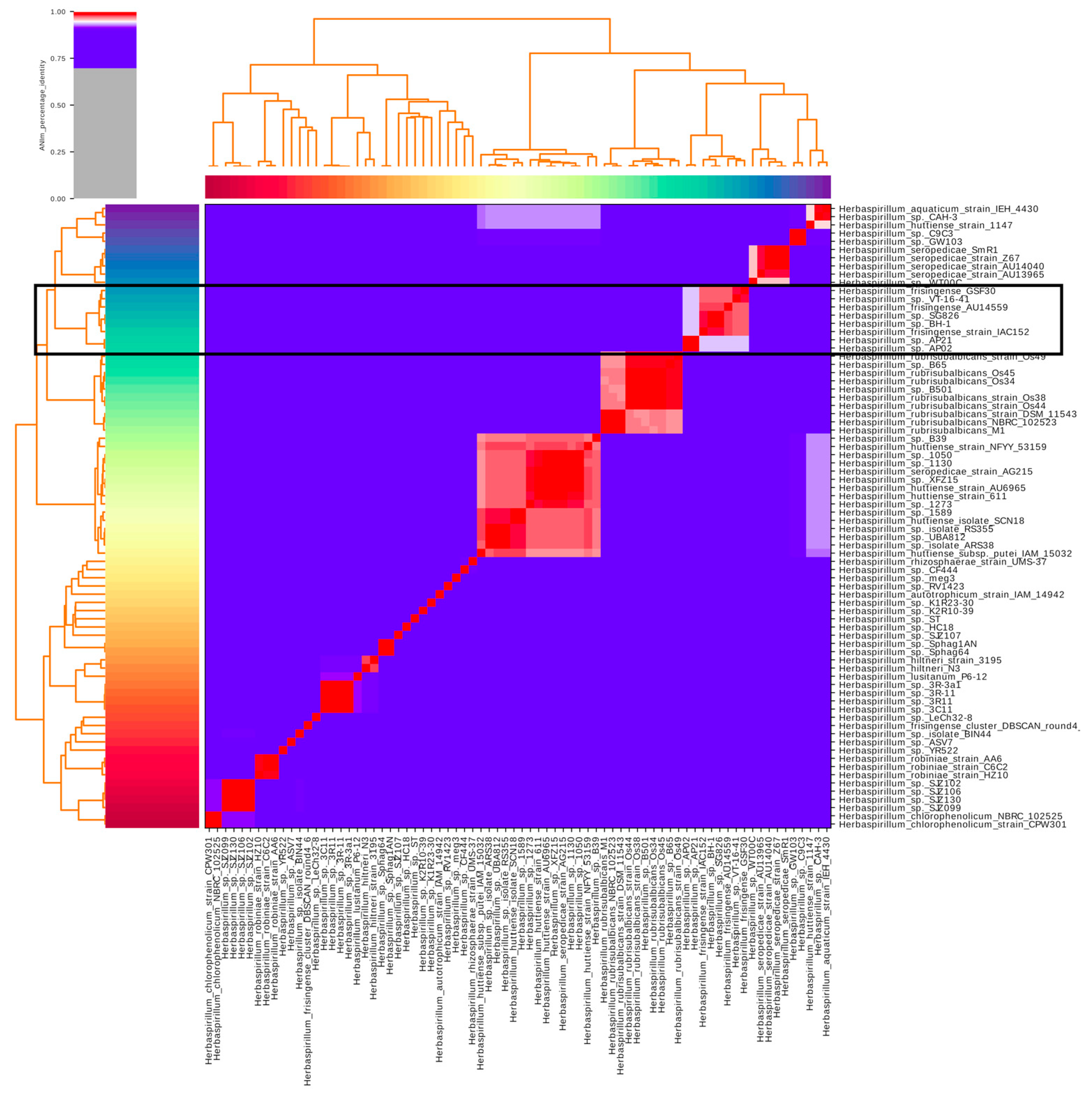 Antibiotics 10 01409 g001