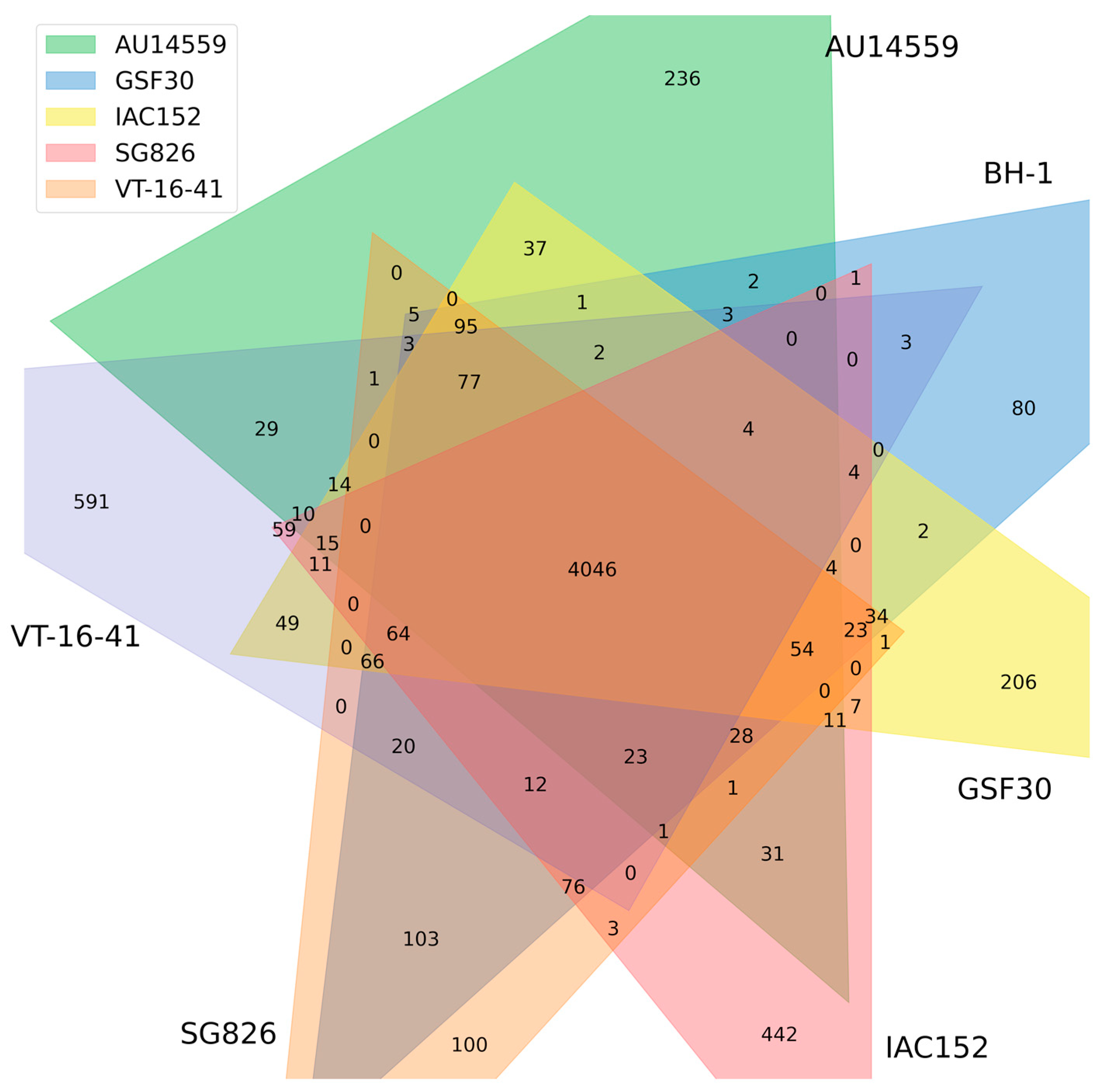 Antibiotics 10 01409 g003