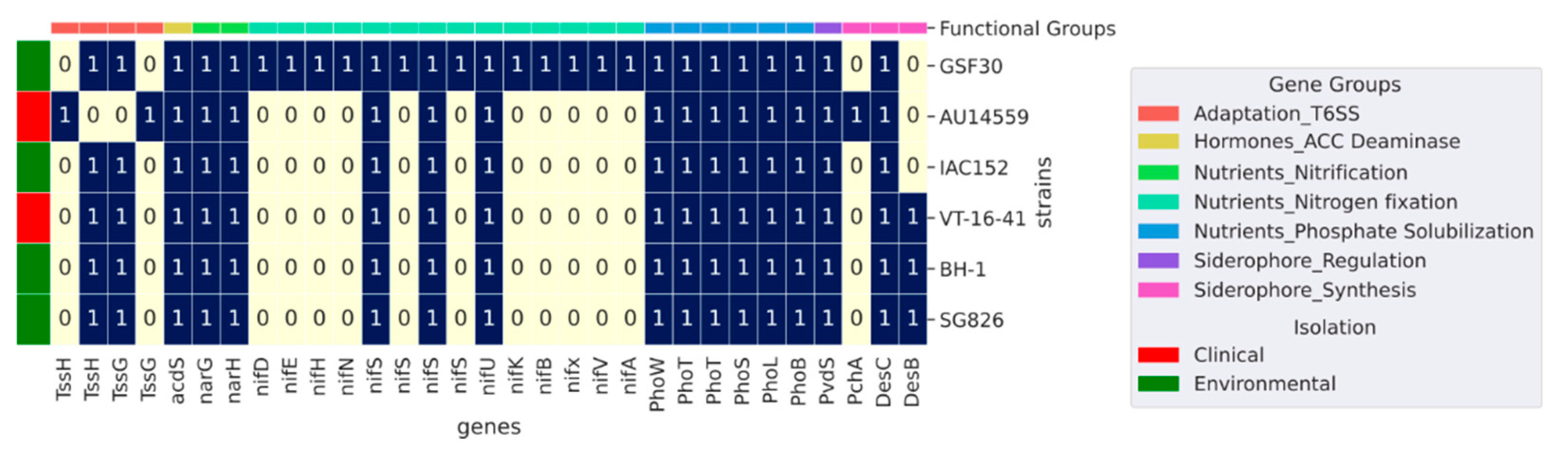 Antibiotics 10 01409 g004