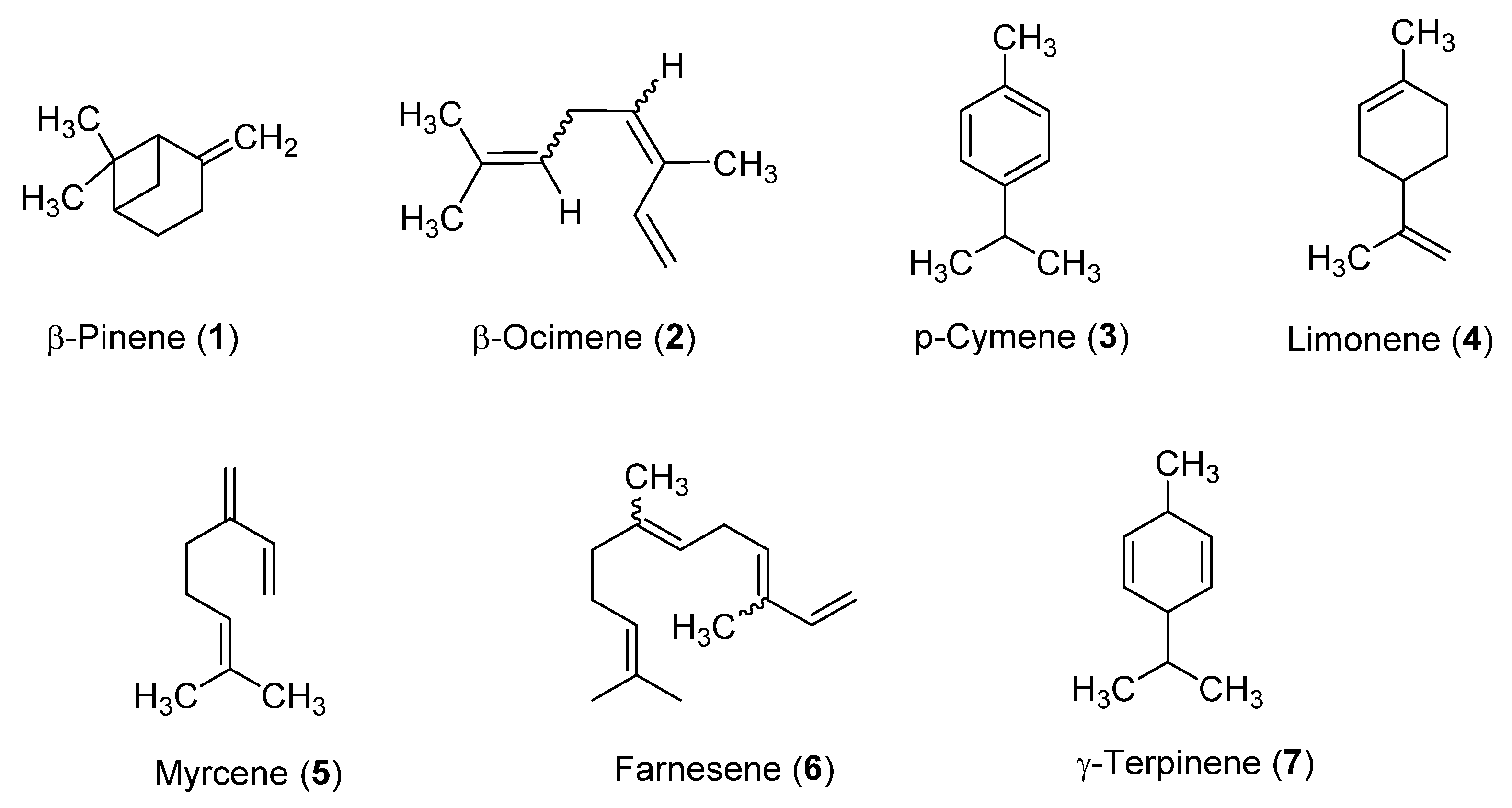 Antibiotics 10 01413 g002
