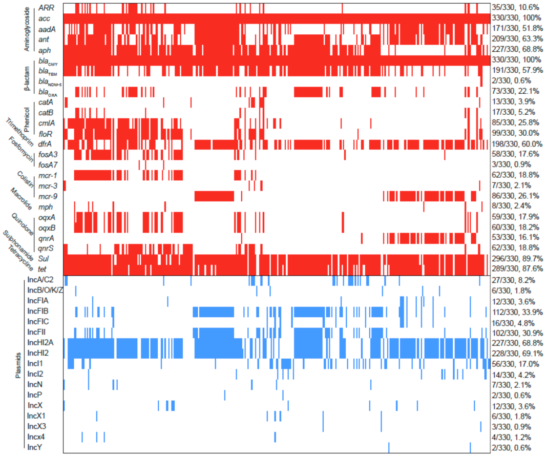 Antibiotics 10 01417 g004 550